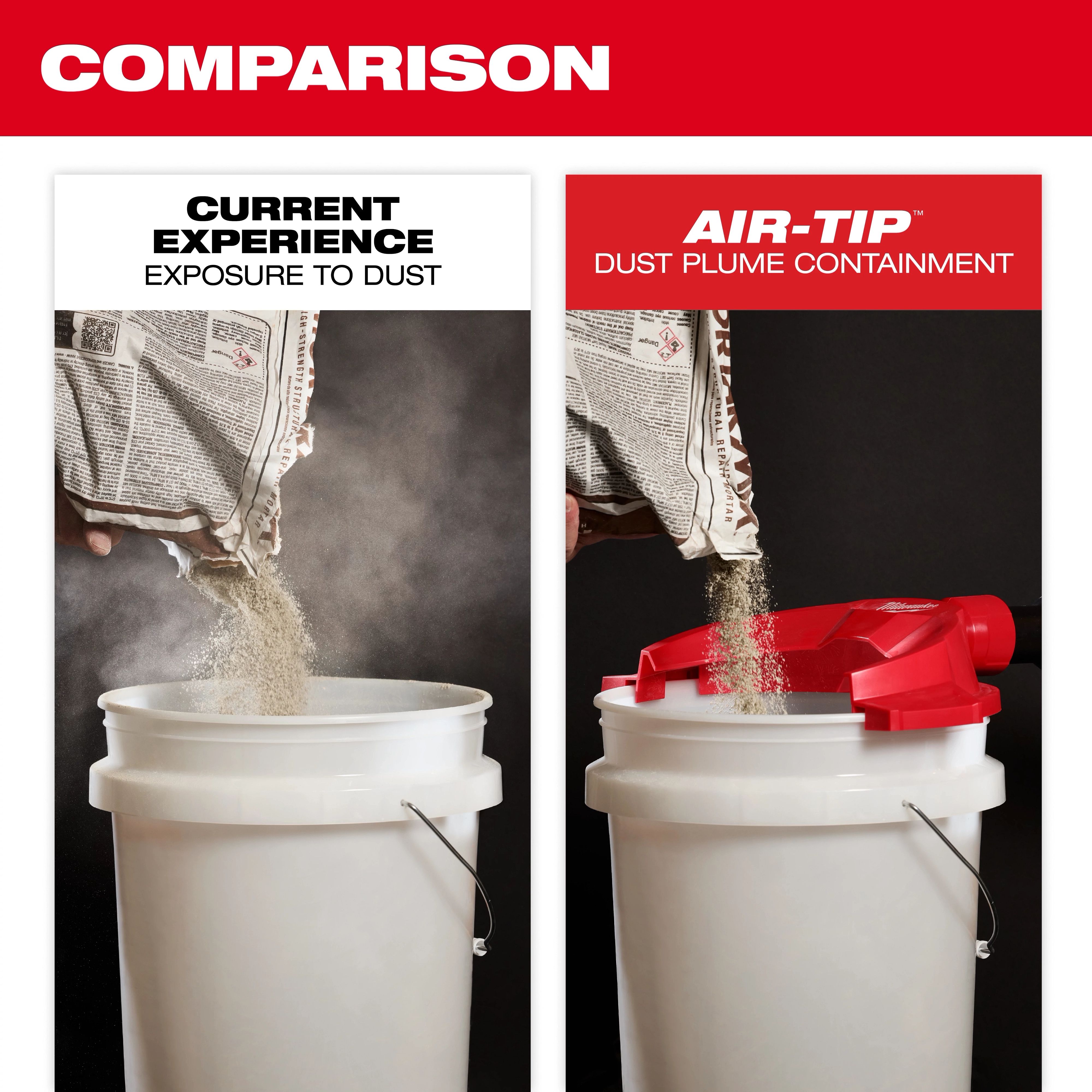 Comparison of dust containment: left shows exposed dust while pouring into a bucket, right shows contained dust using AIR-TIP Bucket Topper Dust Collector.