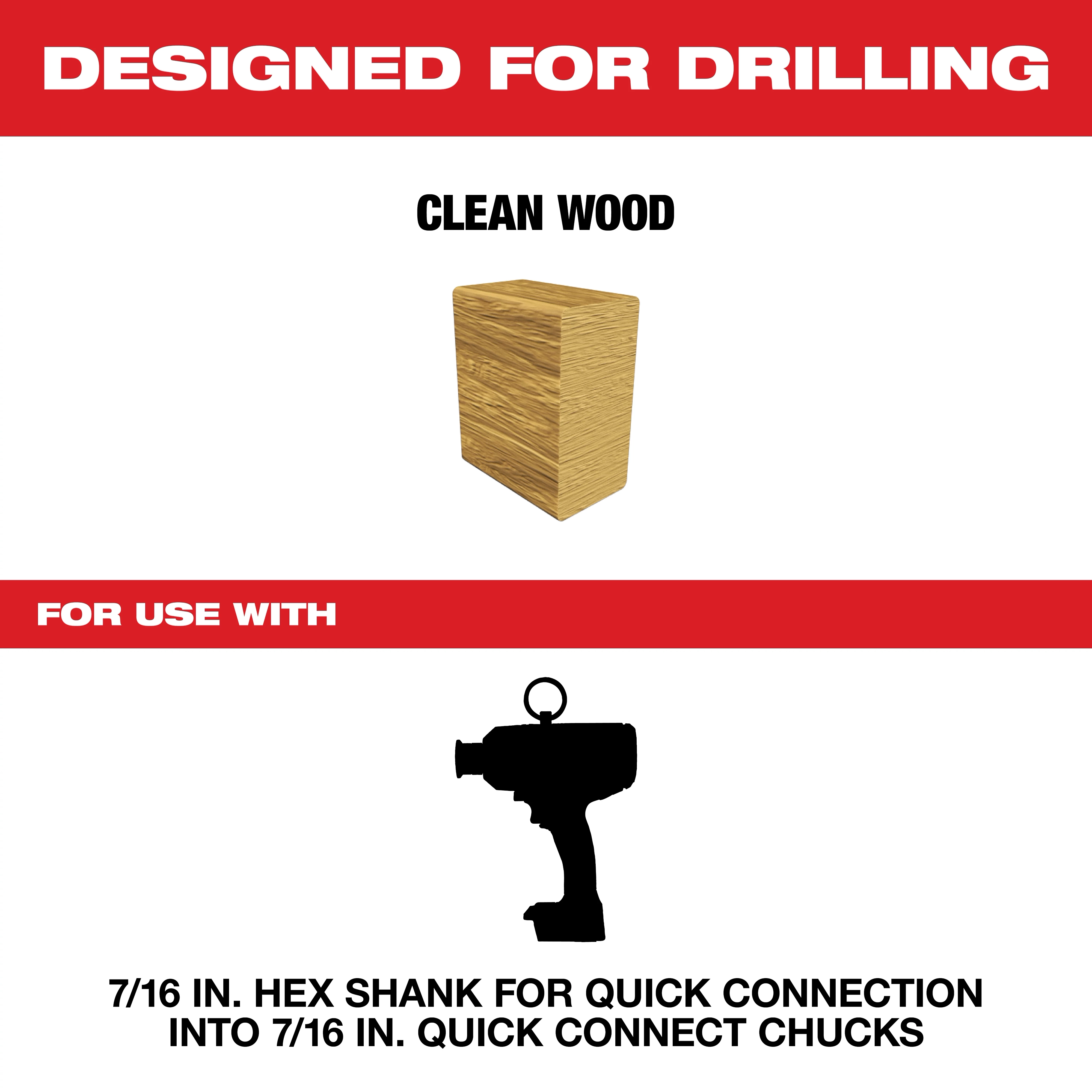 Lineman's Impact Auger Bits