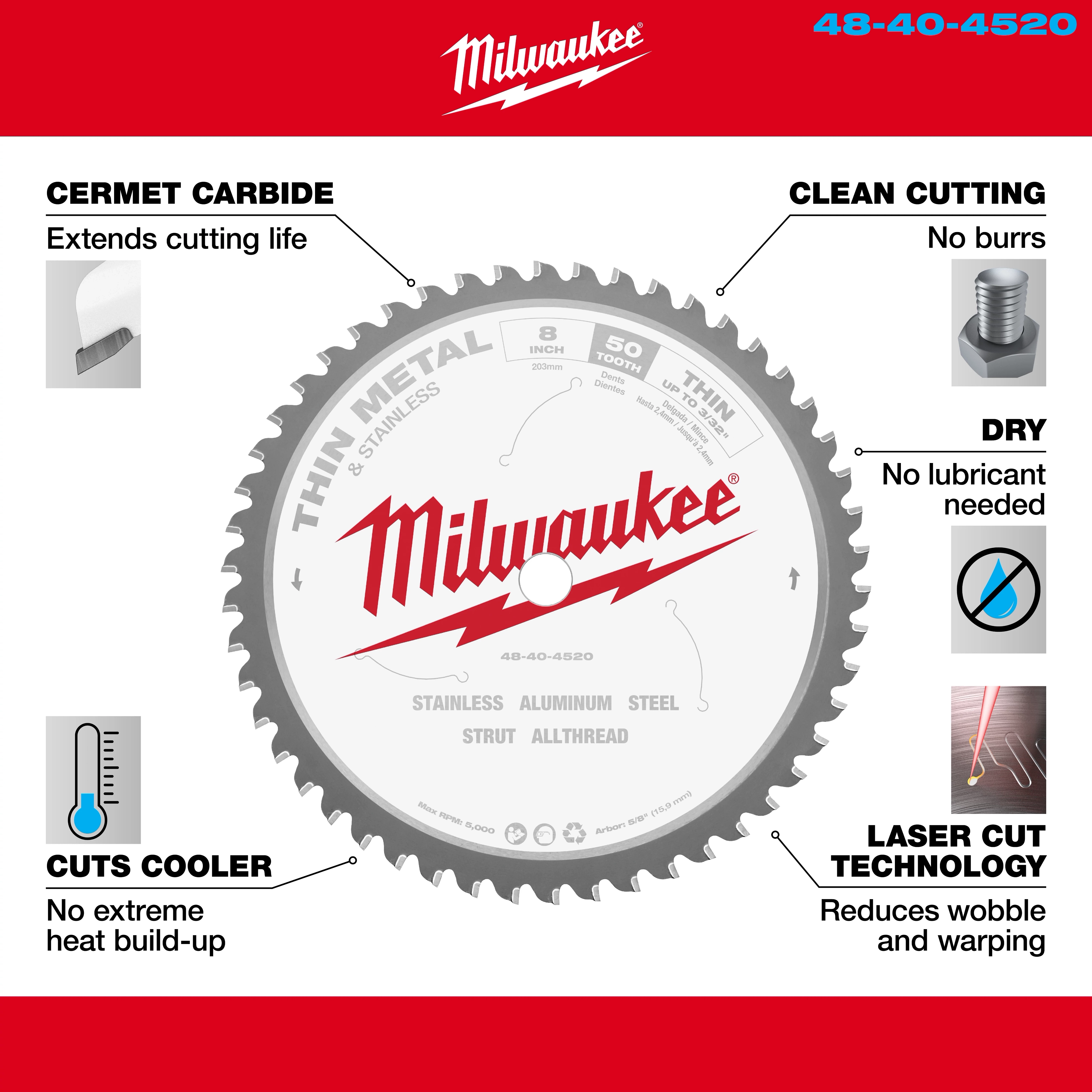 Milwaukee cutting blade model 48-40-4520 with features including Cermet Carbide, clean cutting without burrs, no lubricant needed, and reduced wobble.