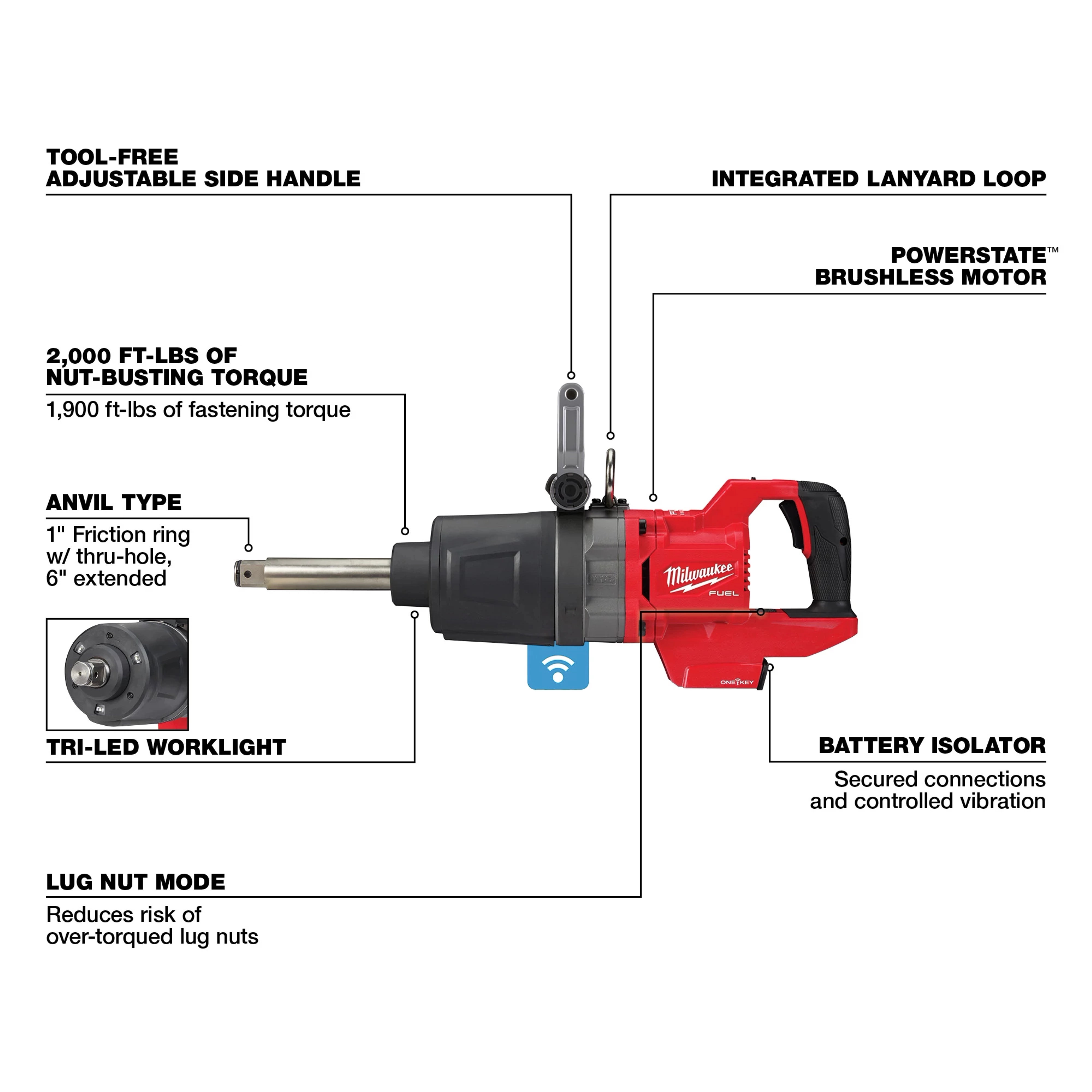 M18 FUEL™ 1" D-Handle Ext. Anvil High Torque Impact Wrench w/ ONE-KEY™ Walk Around