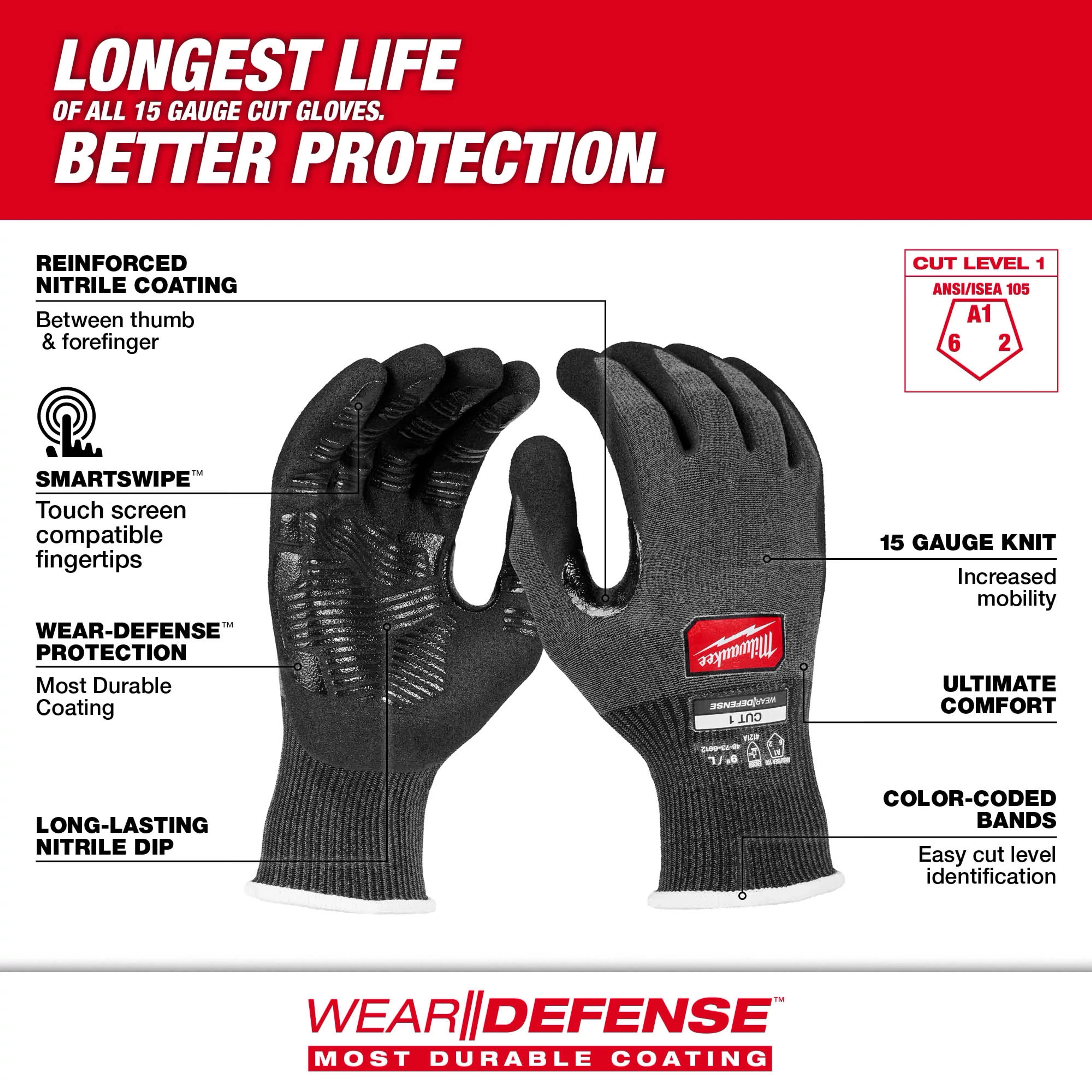 Cut Level 1 Nitrile Dipped Gloves w/ WEAR-DEFENSE Protection. Cut level 1.