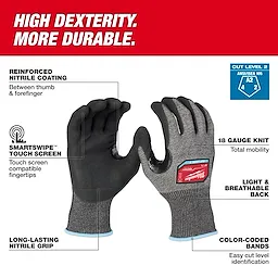 Cut Level 2 High-Dexterity Nitrile Dipped Gloves feature reinforced nitrile coating, touchscreen compatibility, and puncture protection.