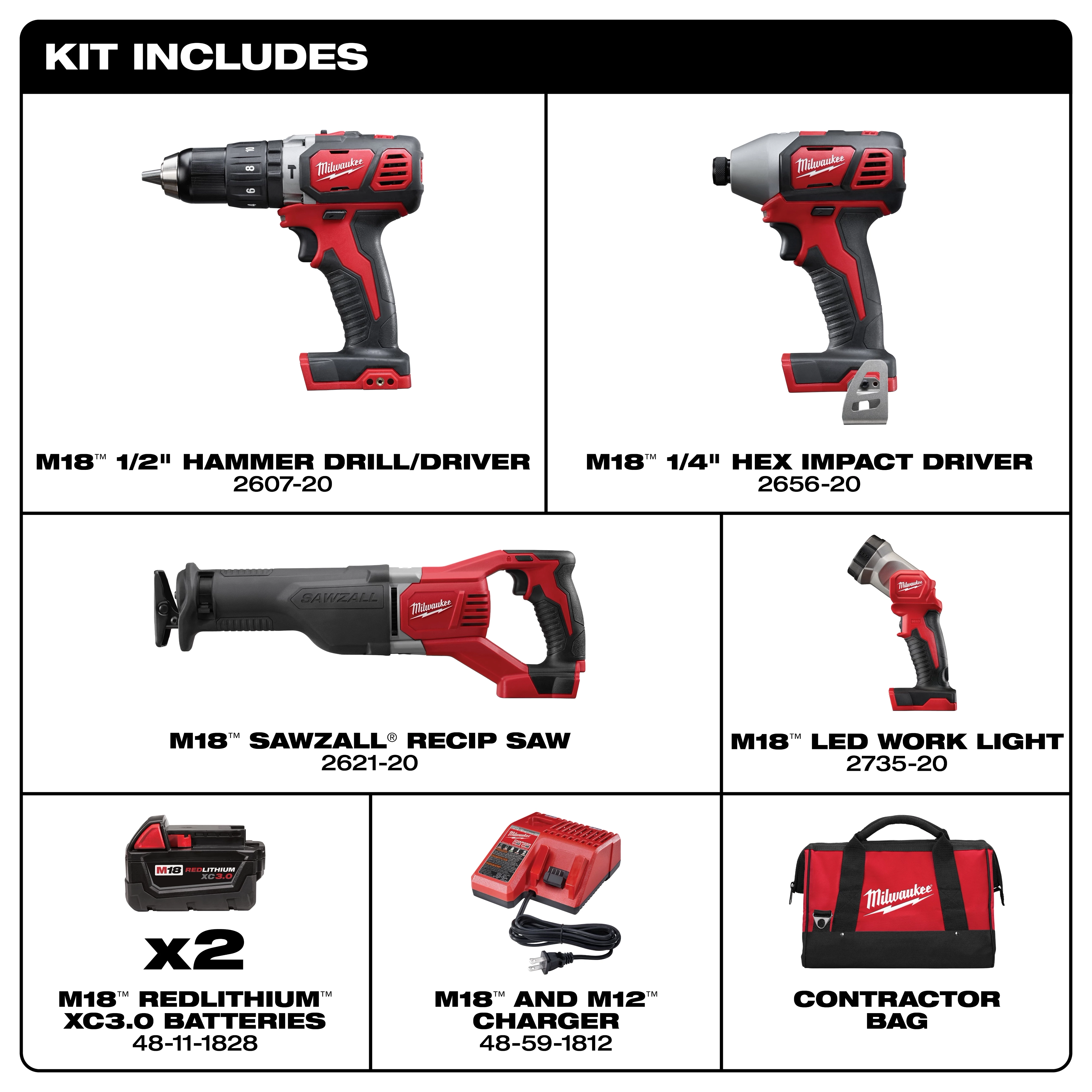 The M18 Cordless LITHIUM-ION 4-Tool Combo Kit includes a 1/2" hammer drill/driver, 1/4" hex impact driver, Sawzall reciprocating saw, LED work light, two batteries, a charger, and a contractor bag.