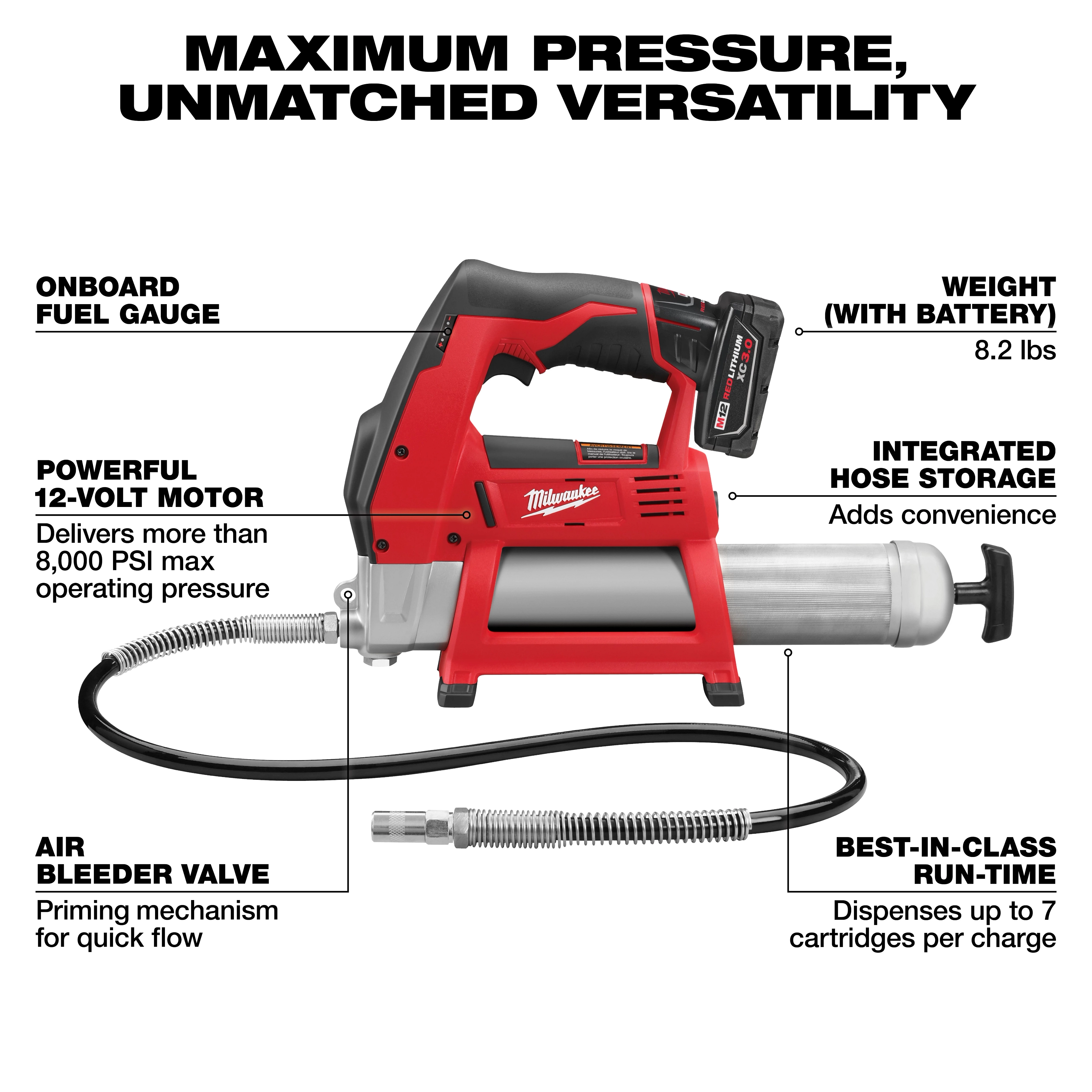 M12 12-Volt Lithium-Ion Cordless Grease Gun Kit with 3.0 Ah Battery, charger, and tool bag. Features onboard fuel gauge and integrated hose storage.