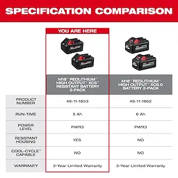 Specification chart comparing M18 REDLITHIUM HIGH OUTPUT XC5 Resistant Battery Two Pack with another battery pack.