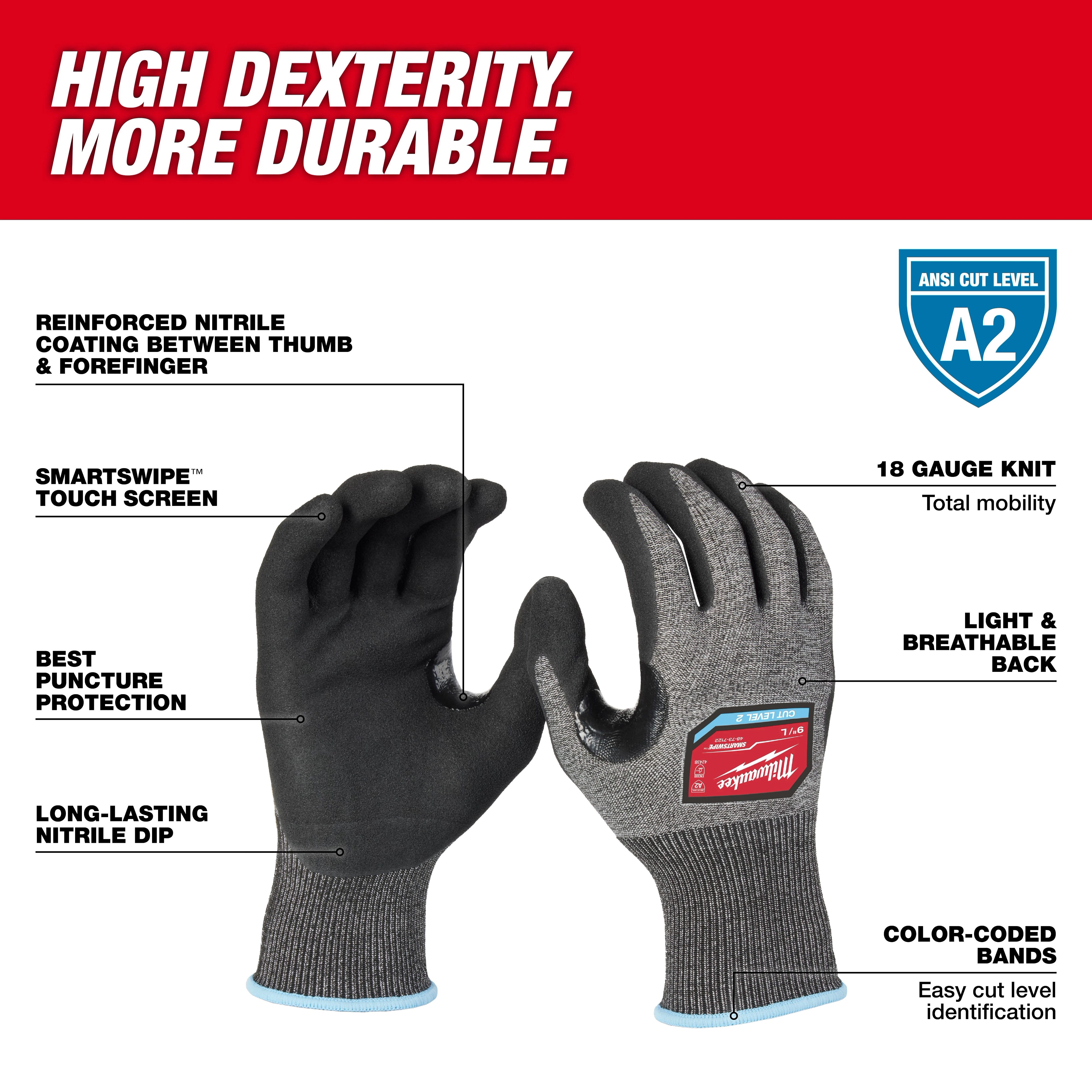 Cut Level 2 High-Dexterity Nitrile Dipped Gloves feature reinforced nitrile coating, touchscreen compatibility, and puncture protection.