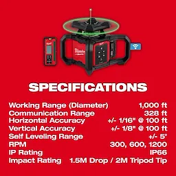 Image of the Milwaukee M18 Green Interior Rotary Laser Level Kit w/ Remote/Receiver & Wall Mount Bracket specifications