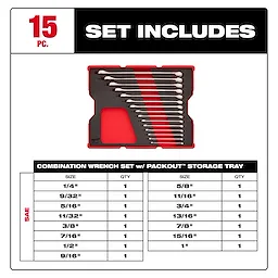 Milwaukee 15pc. SAE Combination Wrench Set with Tray for PACKOUT™ Drawers includes 15 wrenches with sizes ranging from 1/4" to 1". The set is organized in a black and red tray and lists quantities and sizes of each wrench on a chart below the image of the tray.