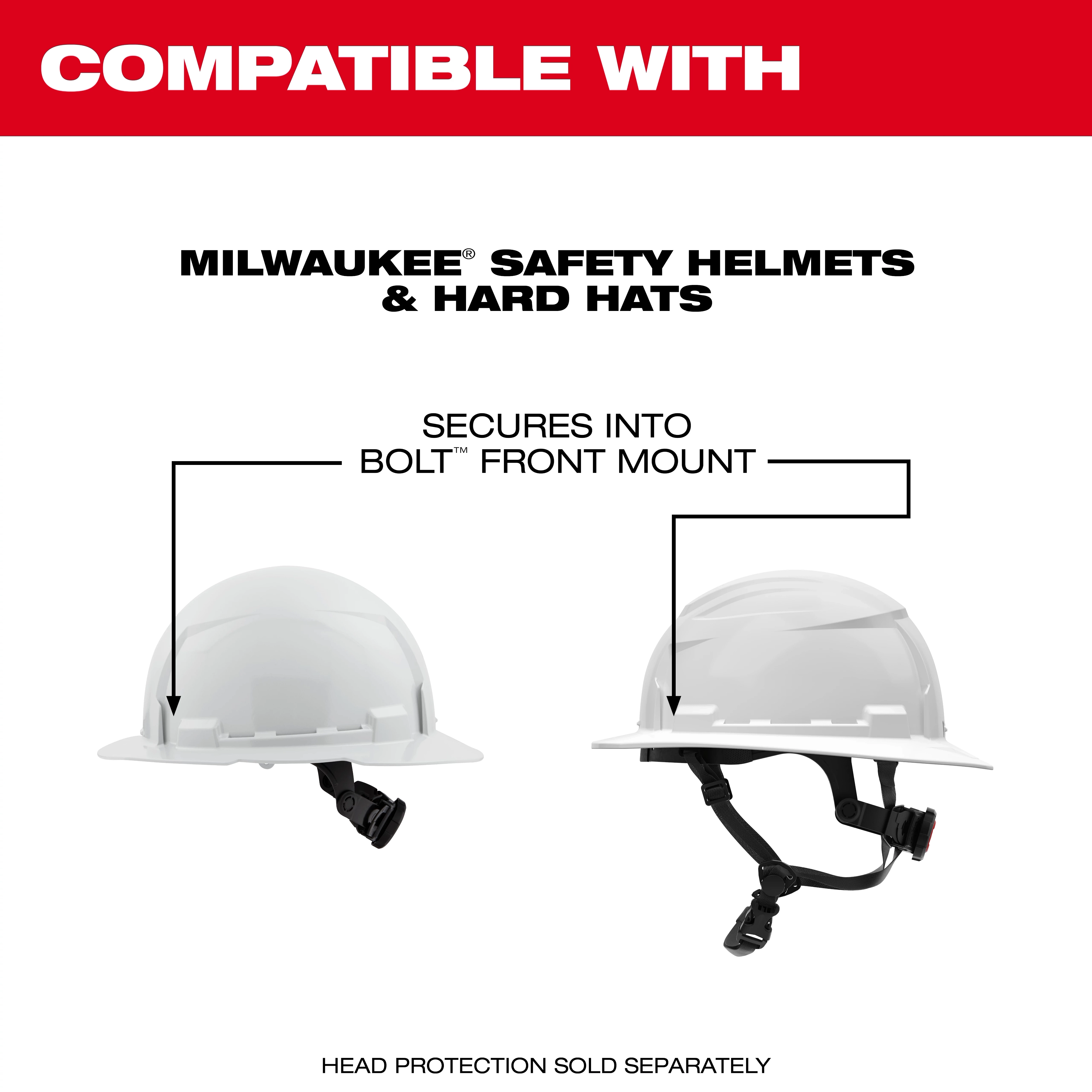 BOLT Personal Voltage Detector shown with two compatible safety helmets and front mount positions.