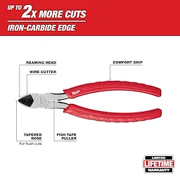 Milwaukee walkaround image featuring a wire cutter with a tapered nose, reaming head, comfort grip, and fish tape puller.