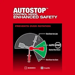M18 FUEL™ 1/2" Hammer Drill/Driver Image Reel Assets