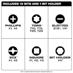 14-in-1 Multi-Bit Screwdriver W/ SHOCKWAVE Impact Duty™ Bits