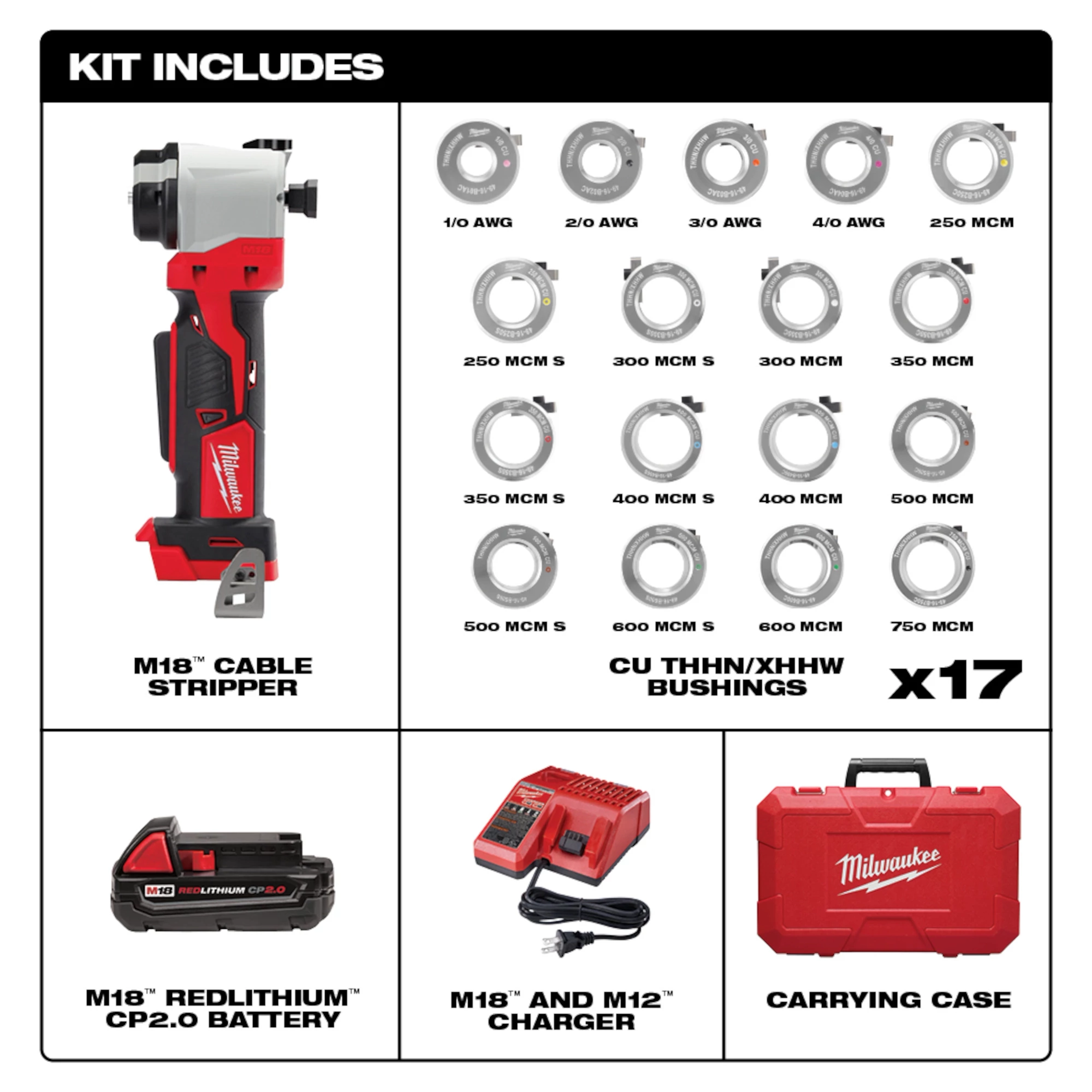 The M12 & M18 Cable Stripper Kit with 17 Cu THHN / XHHW Bushings includes a cable stripper, bushings, battery, charger, and carrying case.