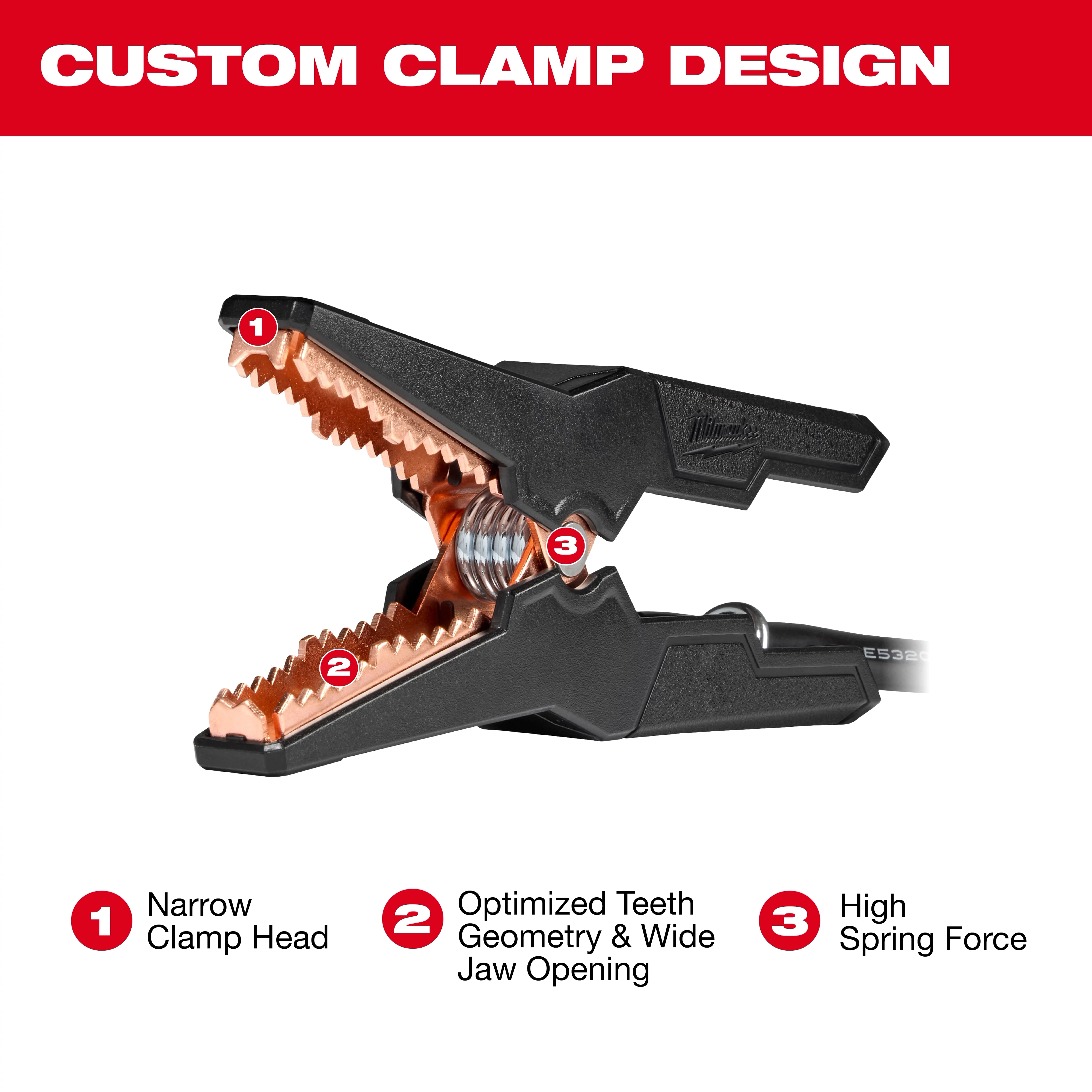 M18™ HOTSHOT™ Jump Starter clamp is black with copper teeth. The narrow clamp head, optimized teeth geometry, wide jaw opening, and high spring force are highlighted. The text "CUSTOM CLAMP DESIGN" is displayed in red at the top, and the features are numbered below the clamp image.