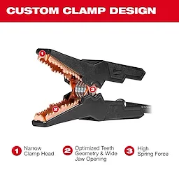 M18™ HOTSHOT™ Jump Starter clamp is black with copper teeth. The narrow clamp head, optimized teeth geometry, wide jaw opening, and high spring force are highlighted. The text "CUSTOM CLAMP DESIGN" is displayed in red at the top, and the features are numbered below the clamp image.