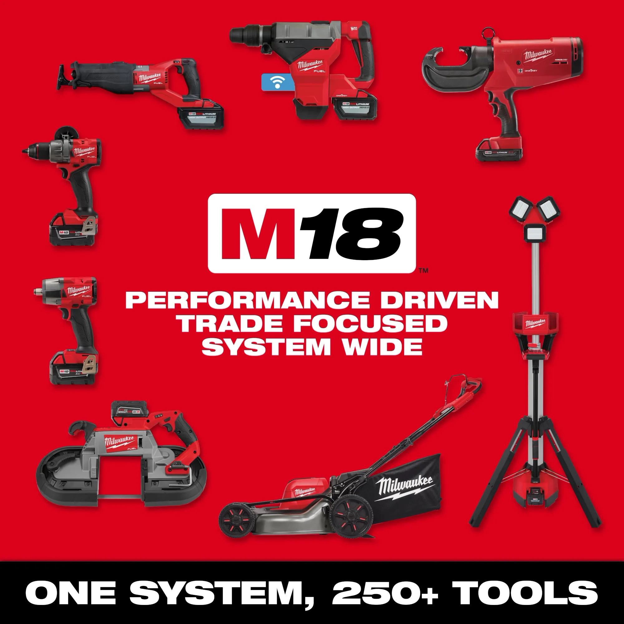 Image of the M18 product line with the text "M18 - performance driven trade focused system wide"
