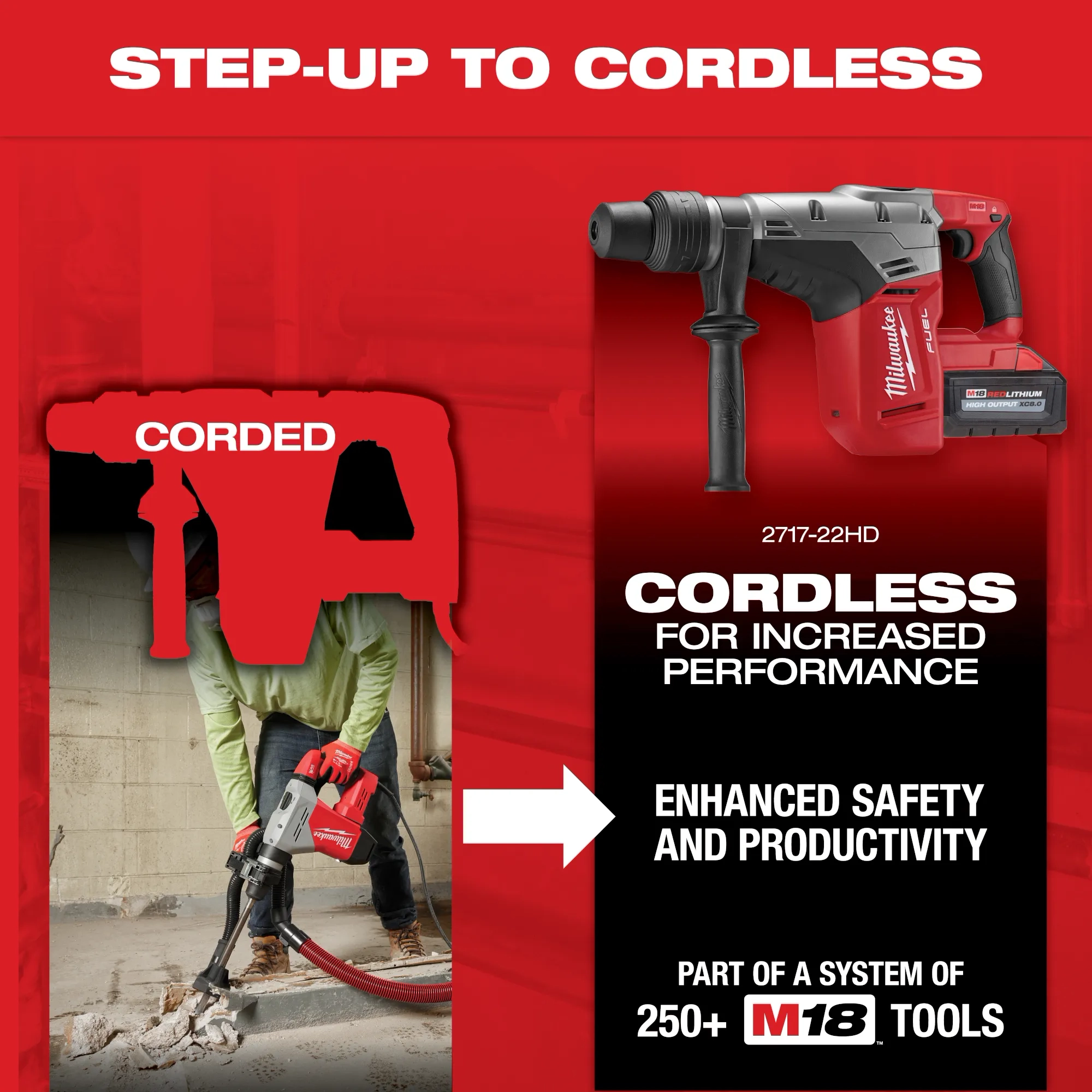 Image of a corded vs cordless rotary hammer with the text "Step-Up To Cordless. Cordless for increased performance. Enhanced safety and productivity. Part of a system of 250+ M18 tools."