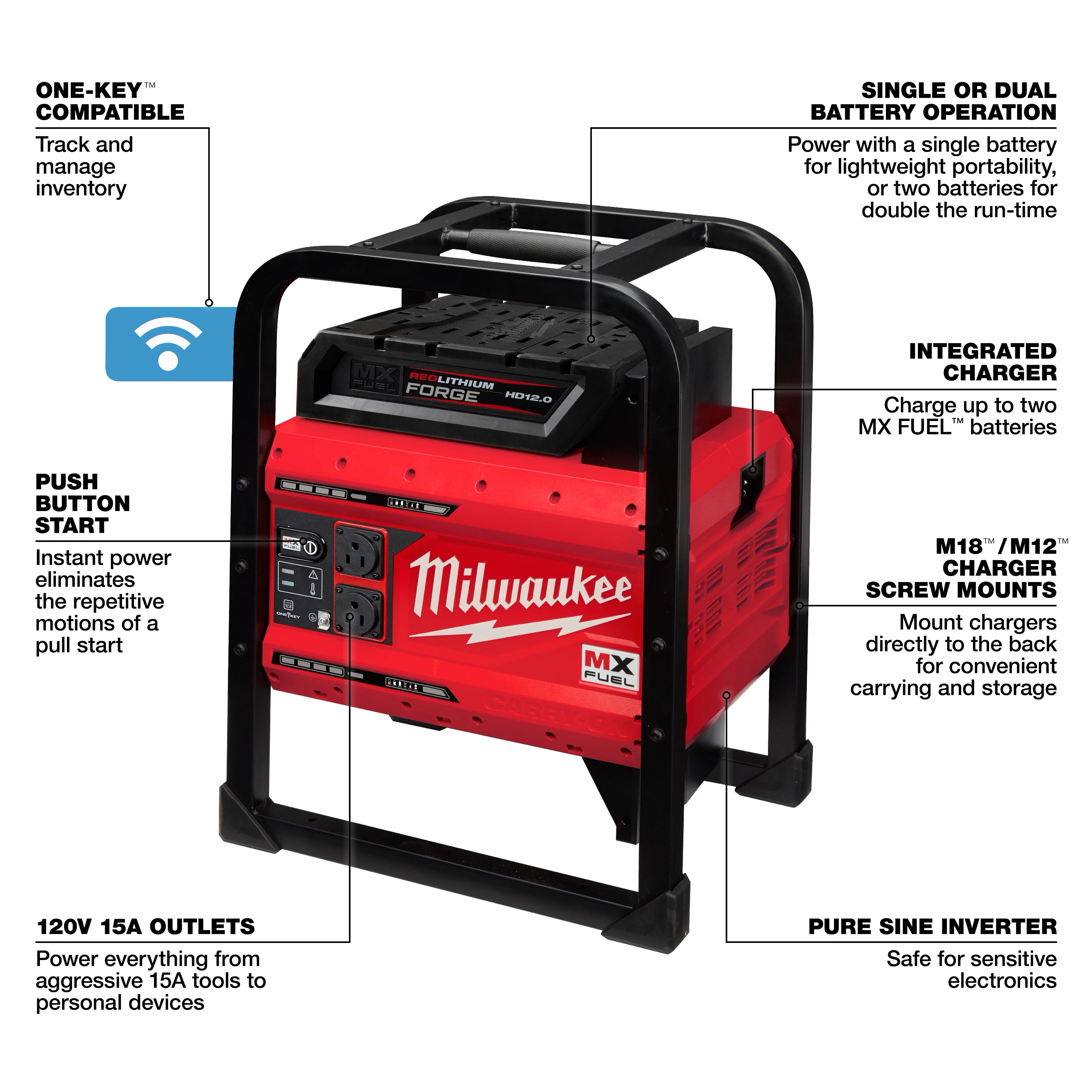 Milwaukee's MX FUEL™ CARRY-ON™ 3600W/1800W Power Supply and Charger includes MX FUEL™ REDLITHIUM™ FORGE™ HD12.0 battery. Features include push button start, integrated charger, 120V 15A outlets, pure sine inverter, single or dual battery operation, and compatibility with ONE-KEY™ for tracking inventory. Chargers mount directly on the back.