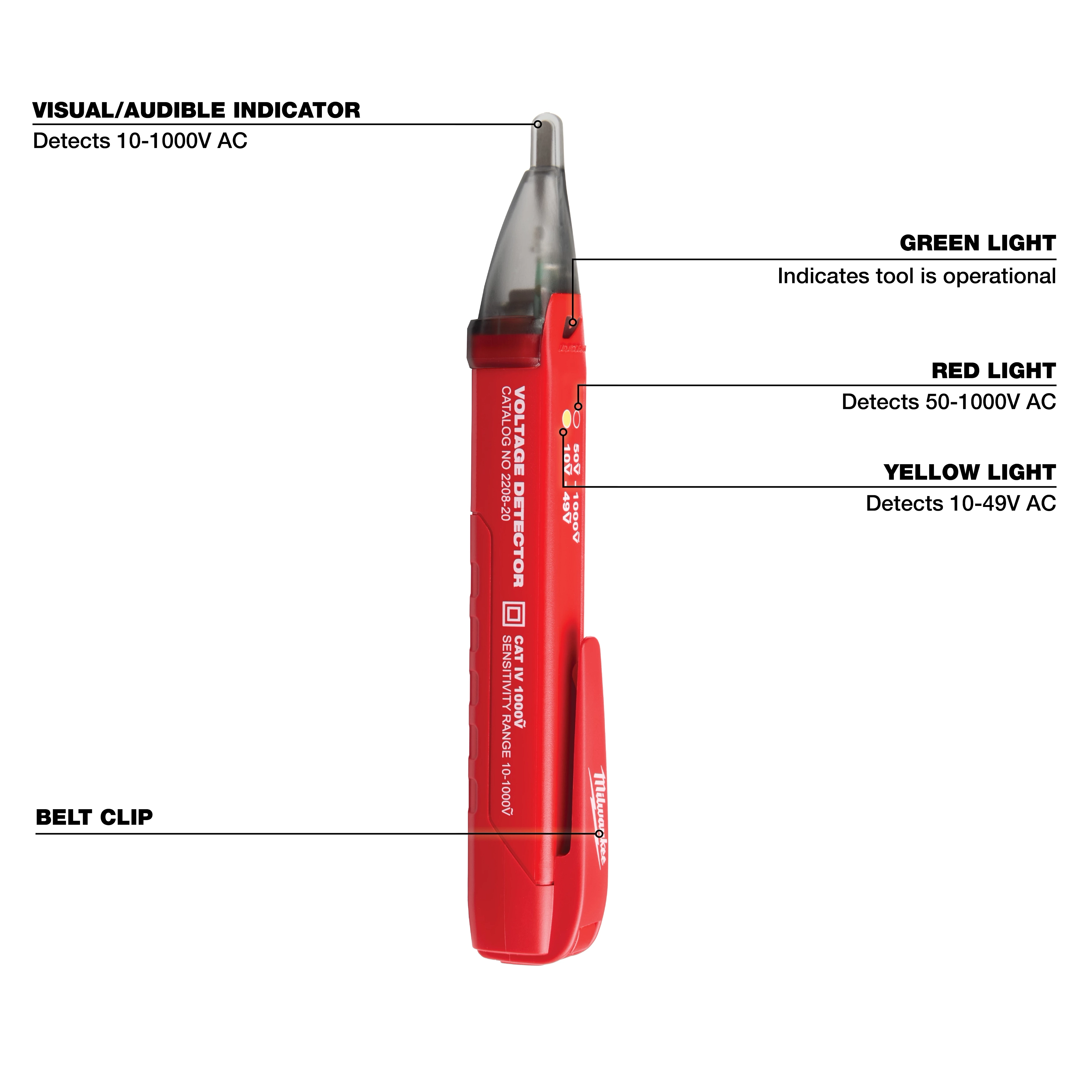 Dual Range Voltage Detector