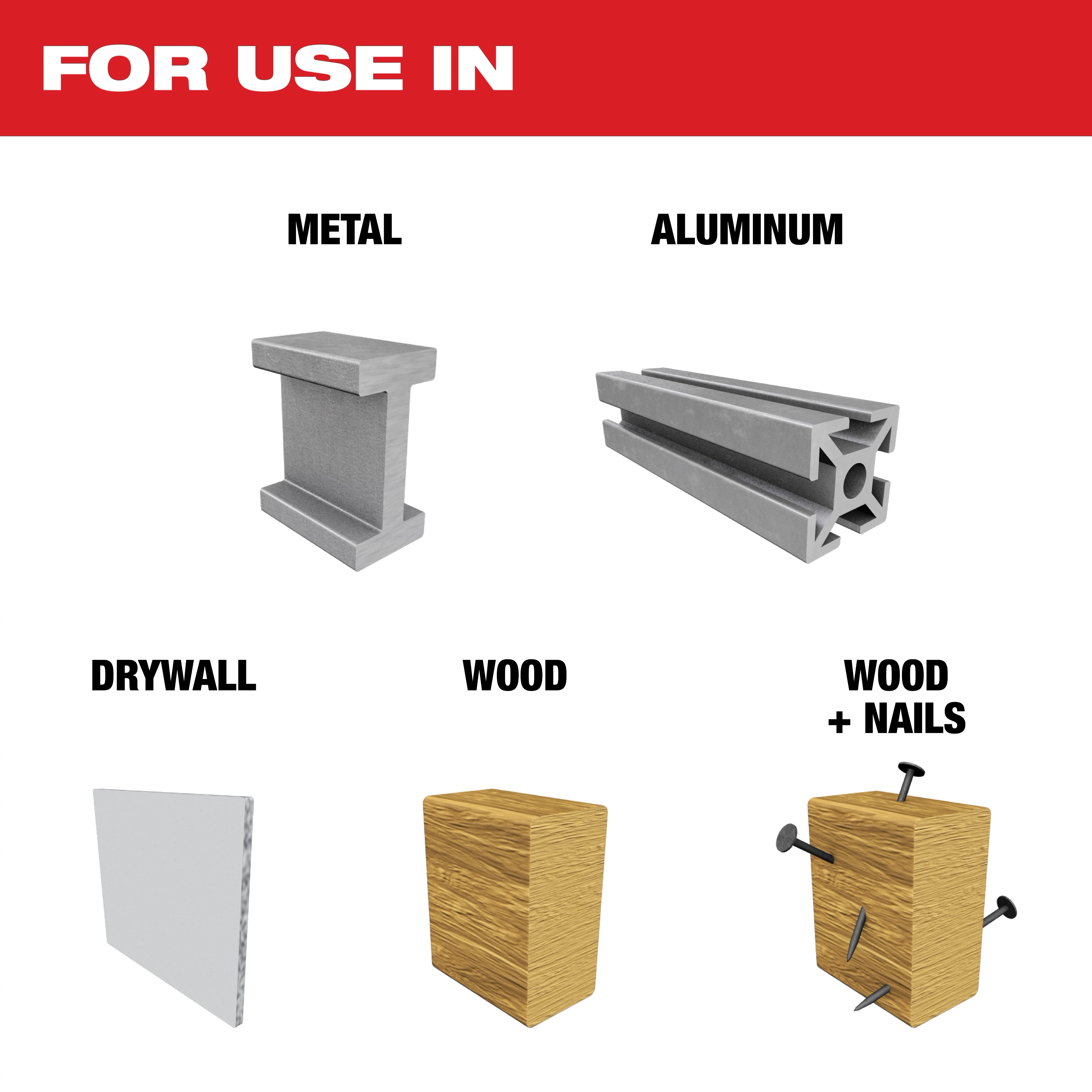 The BIMETAL Hole Dozer is for use in cutting through metal, aluminum, plaster, drywall, wood, and wood with nails. The image displays icons representing each of these materials to demonstrate the tool's versatility.