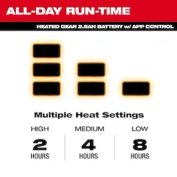 Graphic showing all-day run-time and multiple heat settings for Milwaukee Heated Merino Wool Crew Neck Baselayer and Baselayer Pants