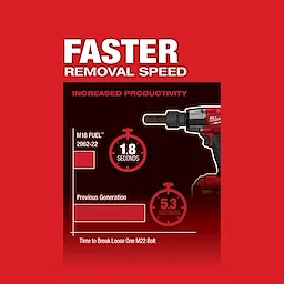 M18 FUEL™ 1/2" Mid-Torque Impact Wrench w/ Friction Ring USP #3