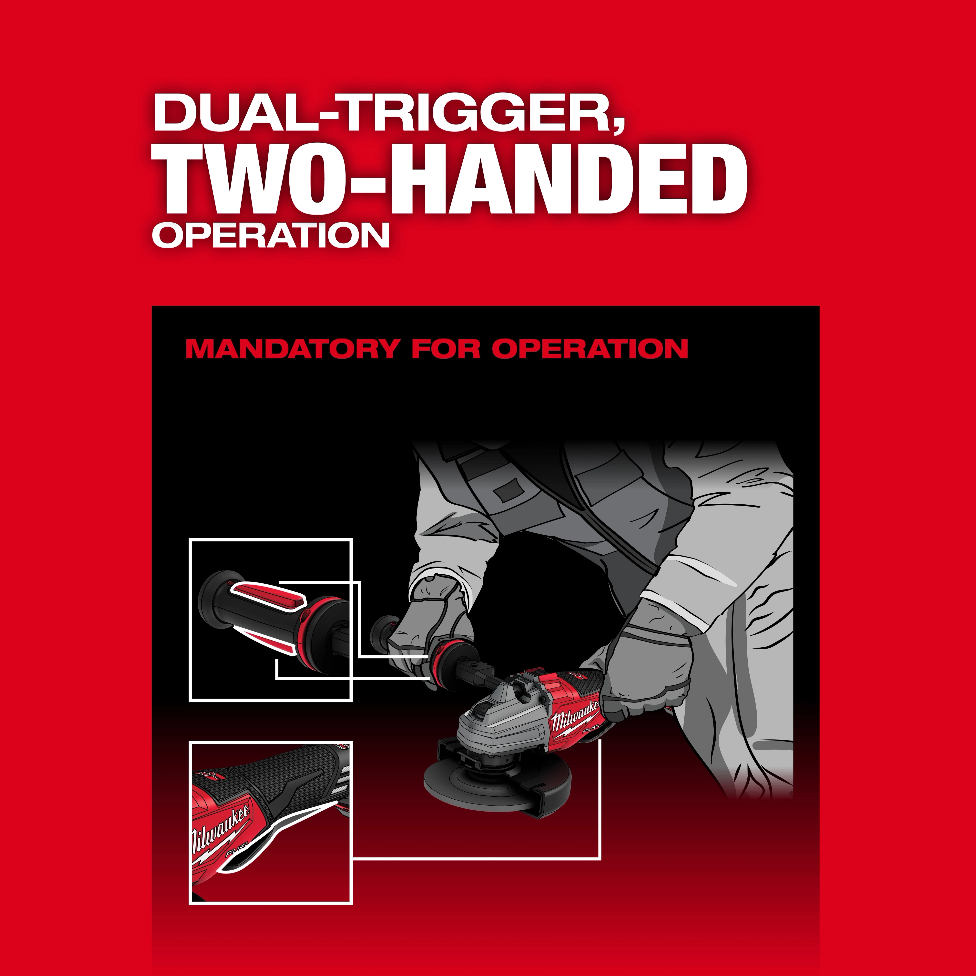 M18 FUEL™ 4 1/2" - 6" Dual Trigger Braking Grinder with Paddle Switch and ONE-KEY™ displayed with instructions for dual-trigger, two-handed operation. Red and black tool requires both hands on grips for mandatory operation as shown in illustrated guide.