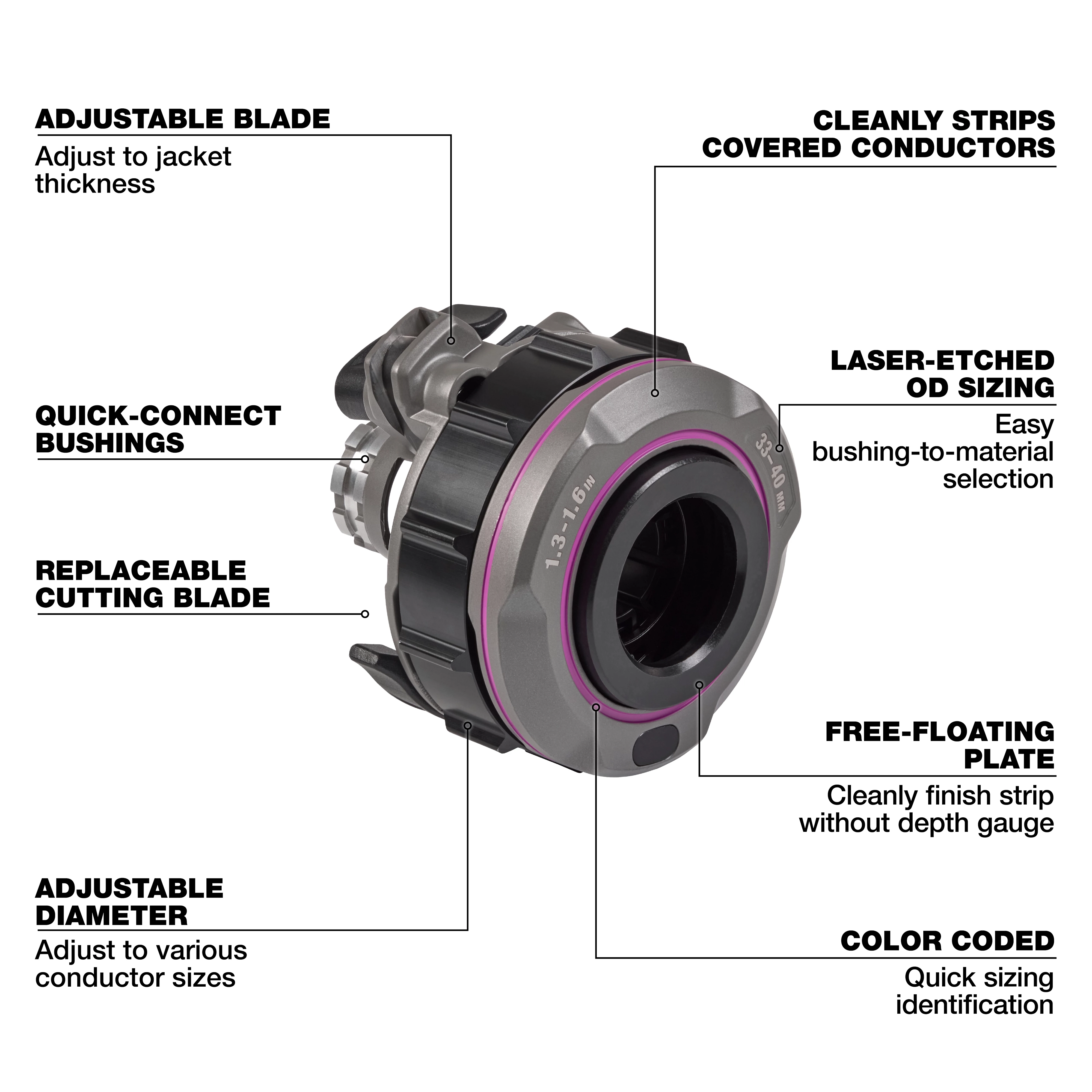 The 1.3" - 1.6" Adjustable Bushing for M18 FUEL™ Covered Conductor Cable Stripper features an adjustable blade, quick-connect bushings, replaceable cutting blade, and adjustable diameter. It has laser-etched OD sizing, a free-floating plate for clean strips, and color-coded rings for quick sizing identification.