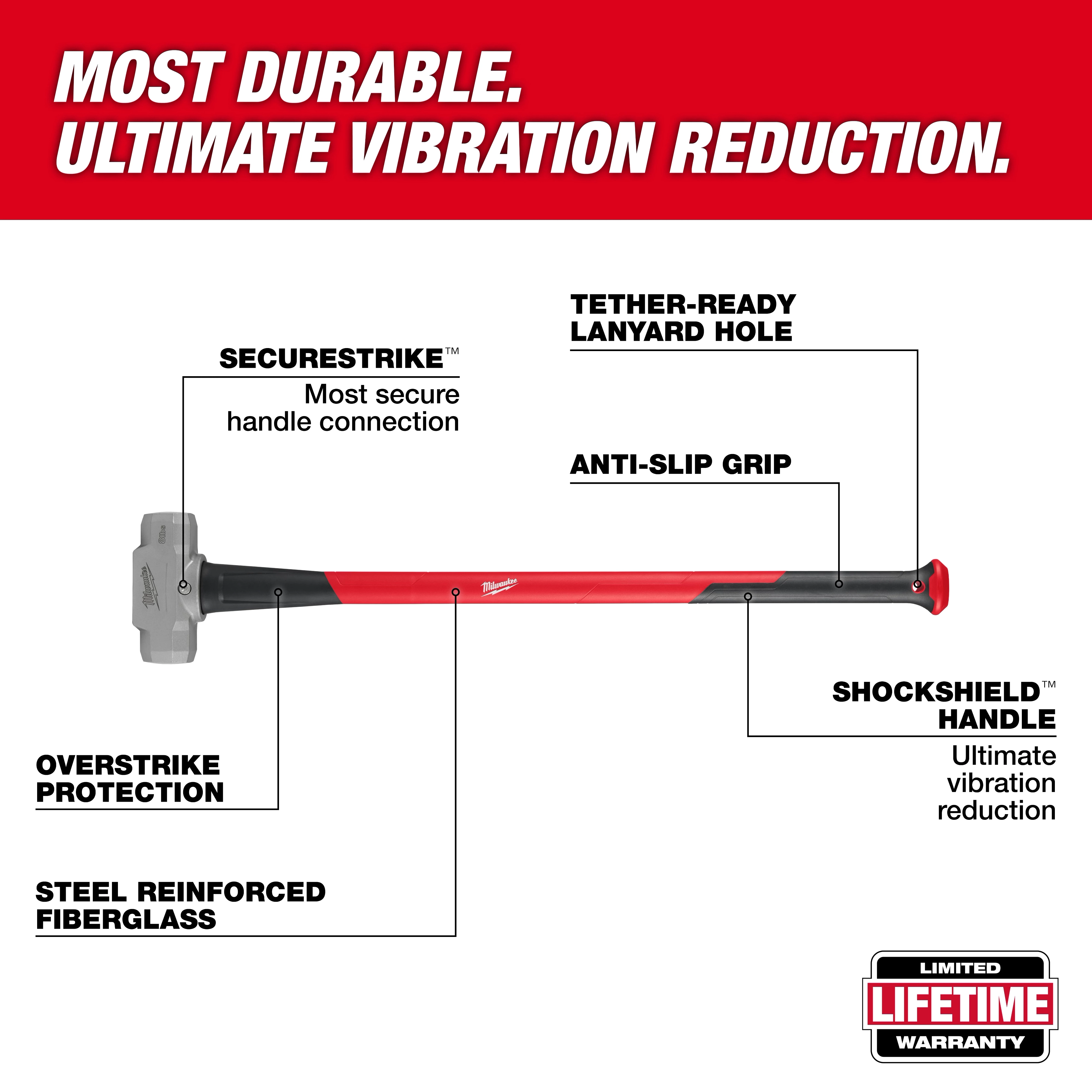 8lb Sledge Hammer (36" Handle) featuring SecureStrike handle connection, ShockShield handle, anti-slip grip, and overstrike protection.