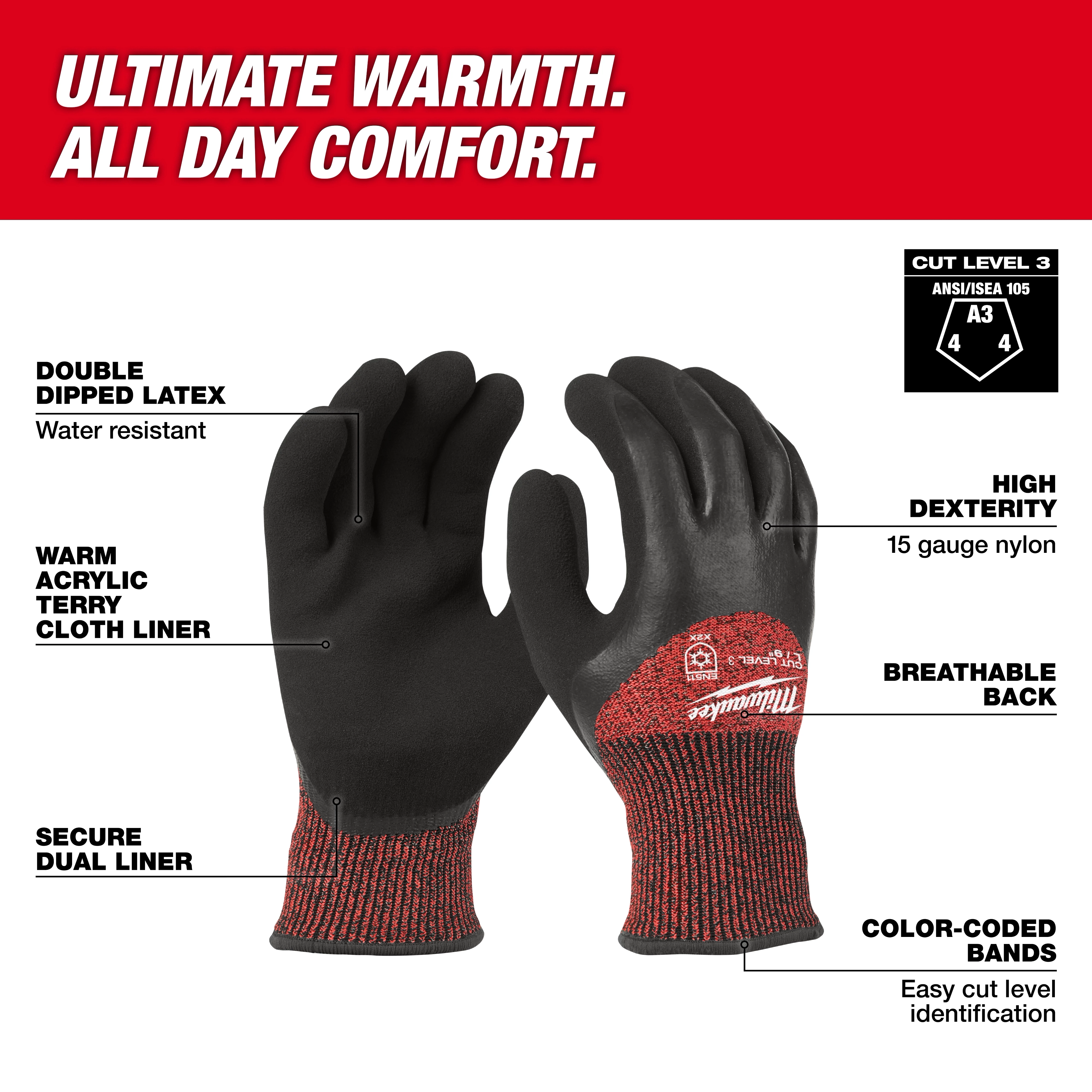 Cut Level 3 Winter Dipped Gloves displayed upright with text callouts highlighting features around them.