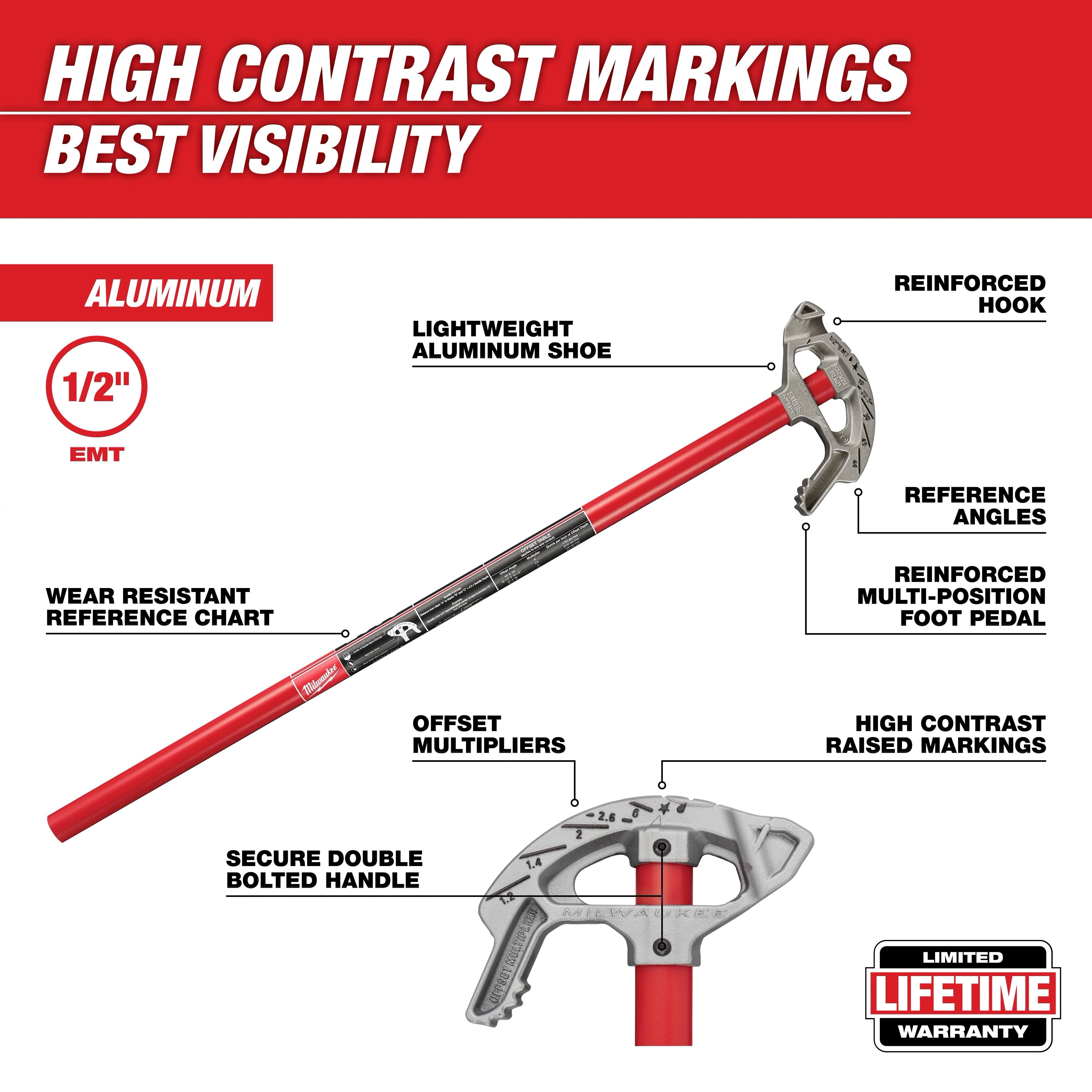 Red and gray 1/2" Aluminum Conduit Bender Walkaround with high contrast markings for best visibility and multiple reinforced features.