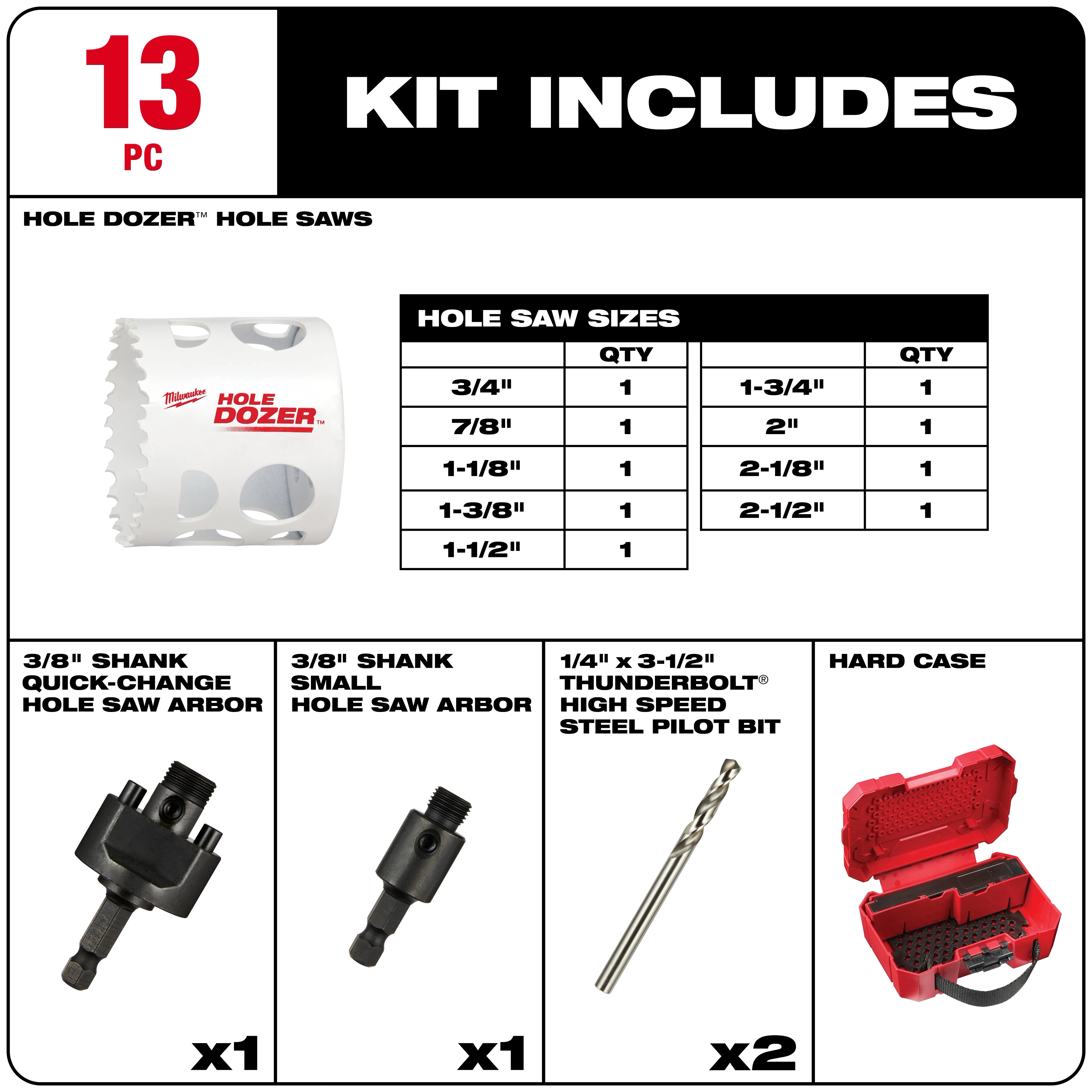HOLE DOZER General-Purpose Hole Saw Kit - 13PC includes various hole saw sizes, arbors, pilot bits, and a hard case.