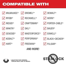 OMT BLADES Tool Compatibility