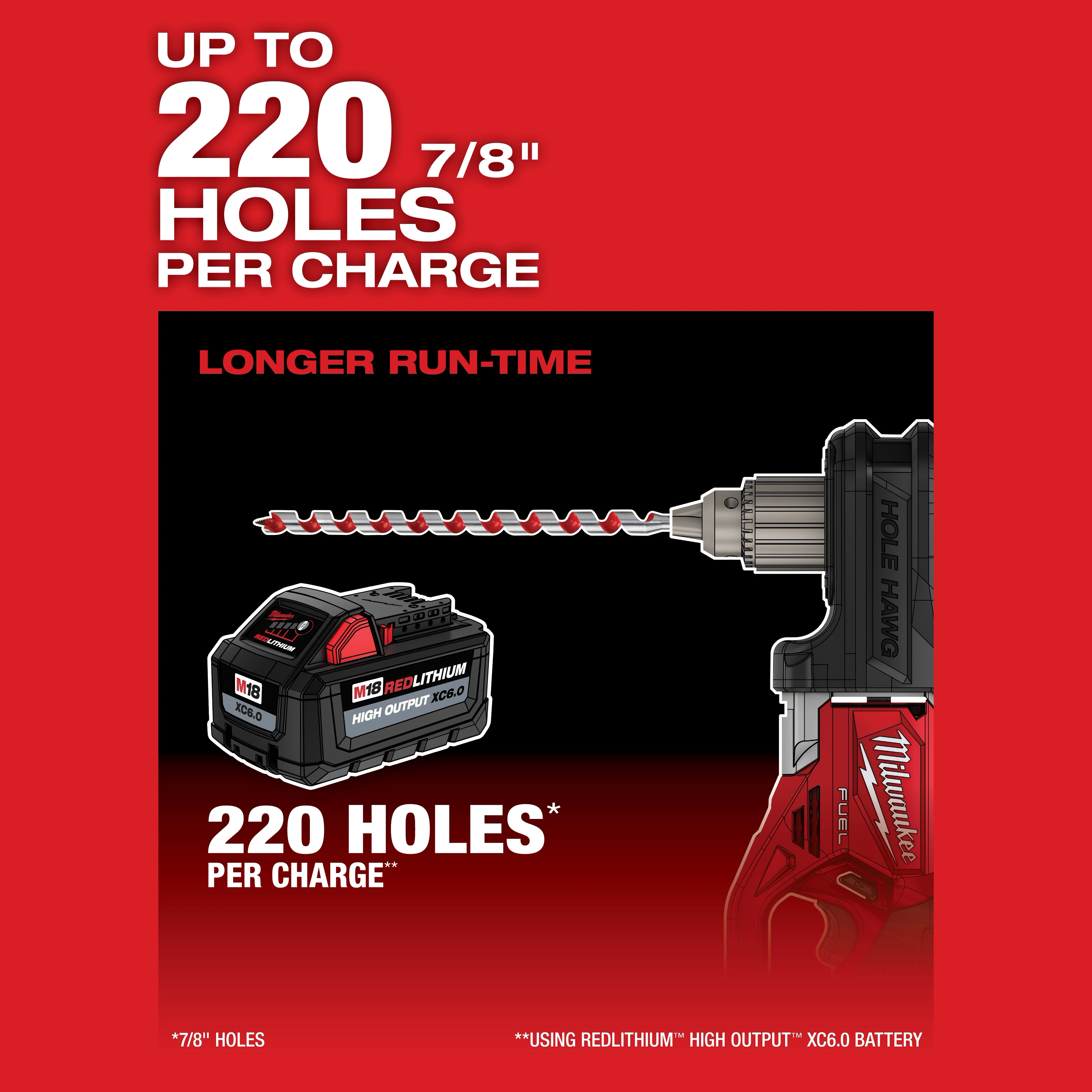 M18 FUEL™ HOLE HAWG® 1/2" Right Angle Drill