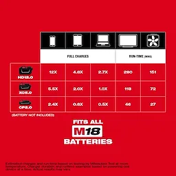 2846-20 M18 TOP-OFF 175W POWER SUPPLY