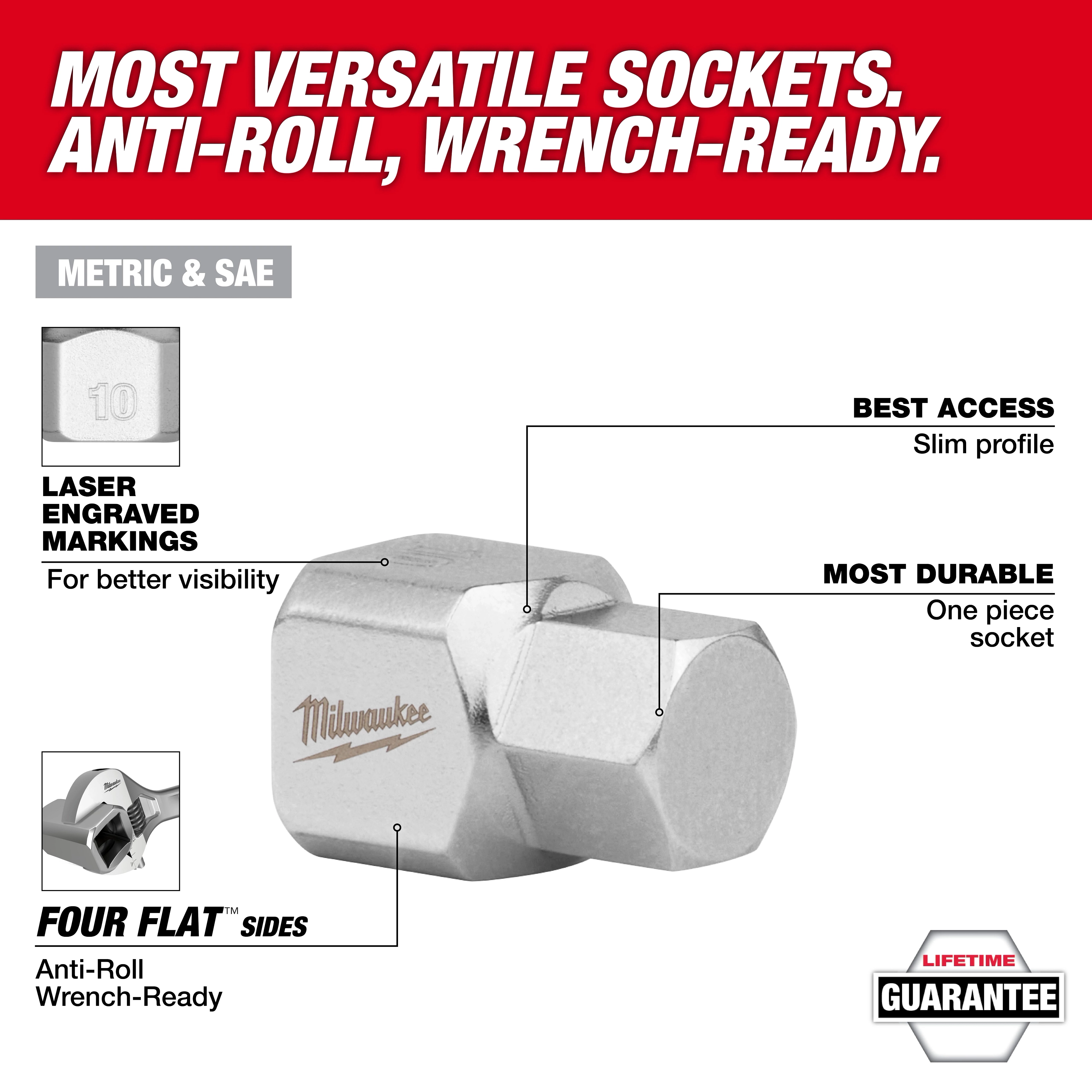 Milwaukee 1/4” Drive Low-Profile Hex Bit Socket Set - Metric features laser engraved markings, a slim profile, and anti-roll sides.