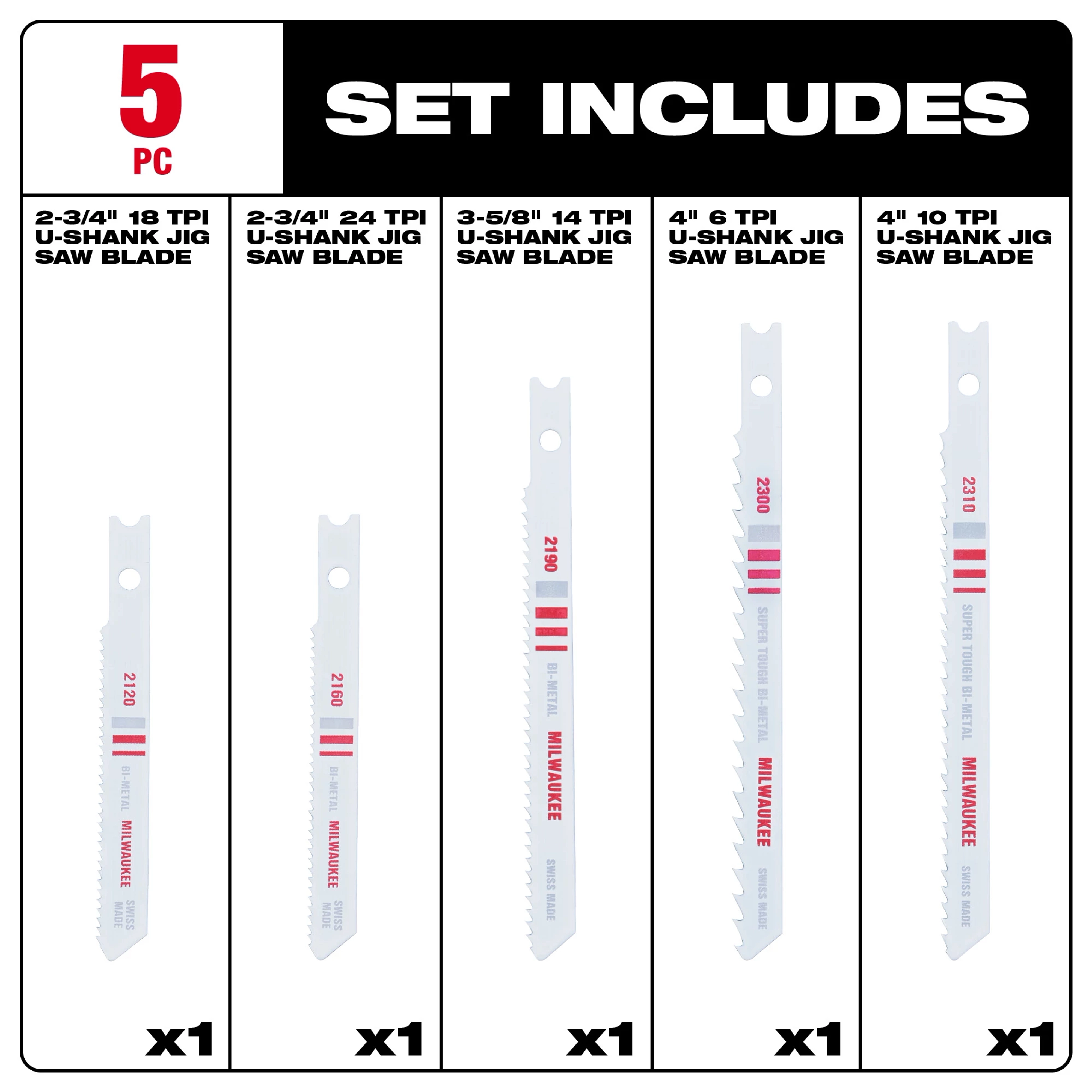 5 Pc U-Shank Bi-Metal Jig Saw Blade Set showing five blades labeled with sizes ranging from 2-3/4" to 4".