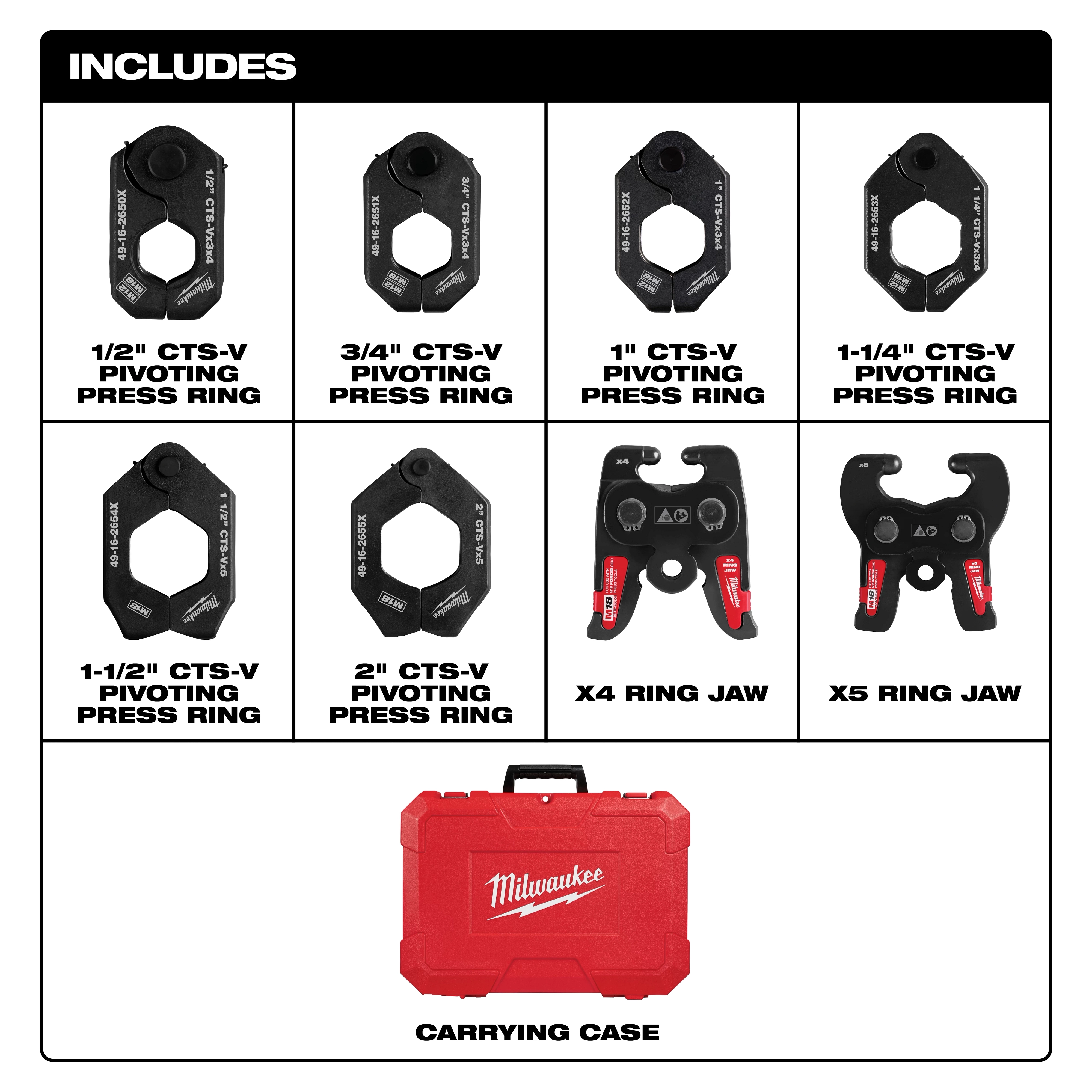 Includes image of the Milwaukee CTS-V Pivoting Press Ring Kit