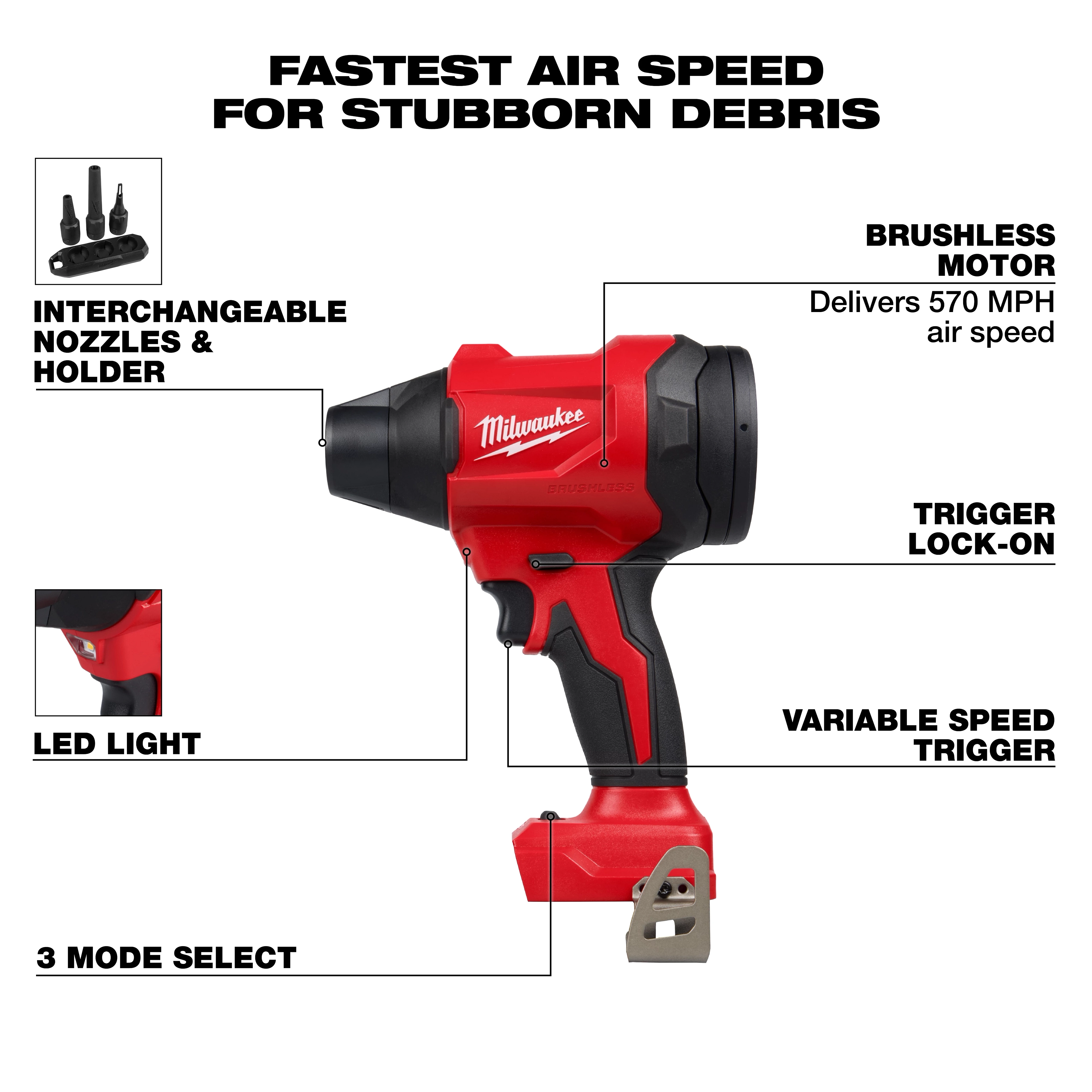 The M18™ Brushless Precision Blower features a brushless motor delivering 570 MPH air speed, trigger lock-on, variable speed trigger, LED light, and 3 mode select function. It includes interchangeable nozzles and holder. Its design is red and black, with "Milwaukee" branding.