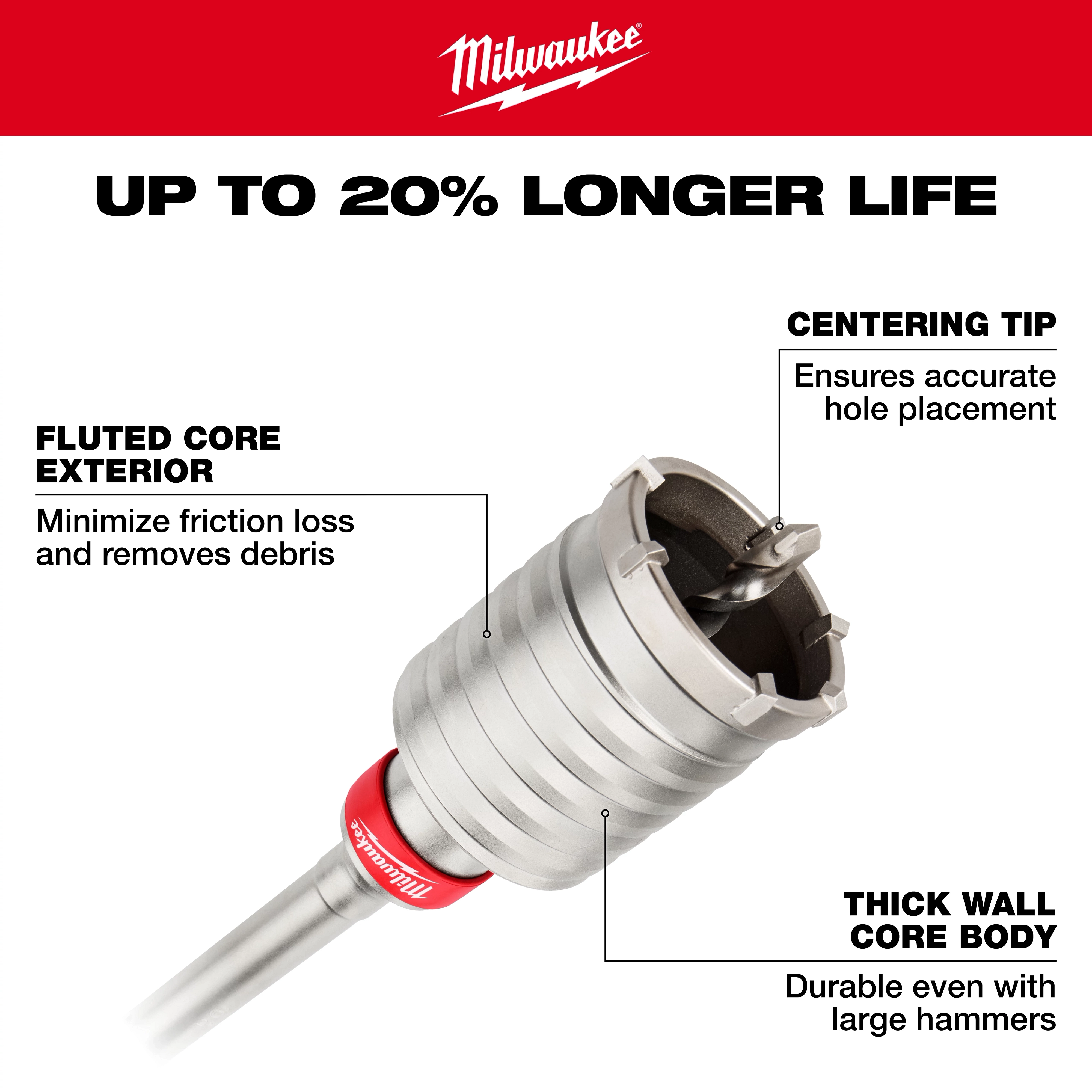 One Piece SDS Max Core Bit with a centering tip for accurate hole placement, fluted core exterior, and thick wall core body.