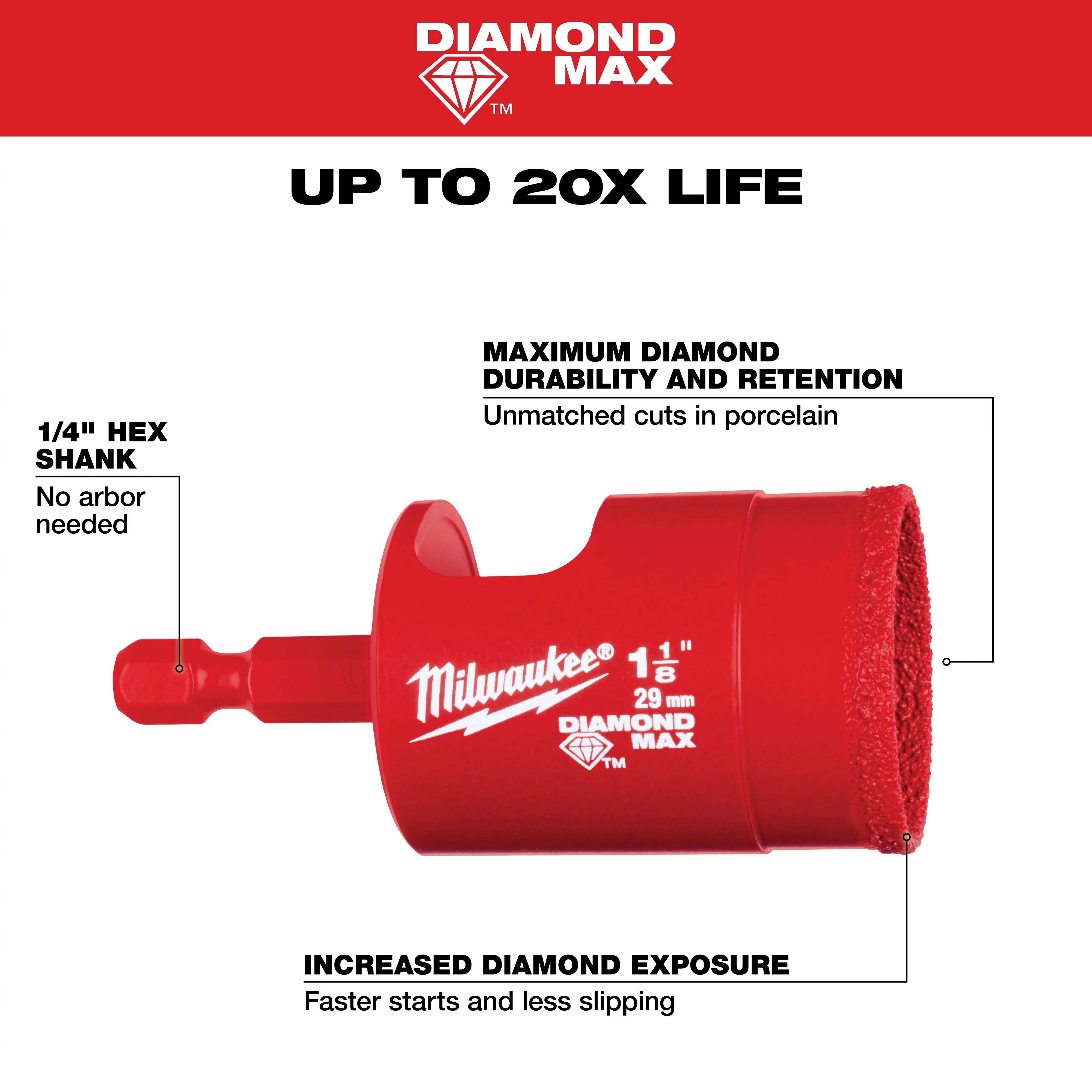 1-1/8" DIAMOND MAX Hole Saw Bit in red with 1/4" hex shank, designed for maximum diamond durability, retention, and increased diamond exposure.