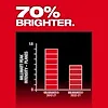 M12™ Green 360° 3-Plane Laser w/Automatic Alignment & Receiver, view 24