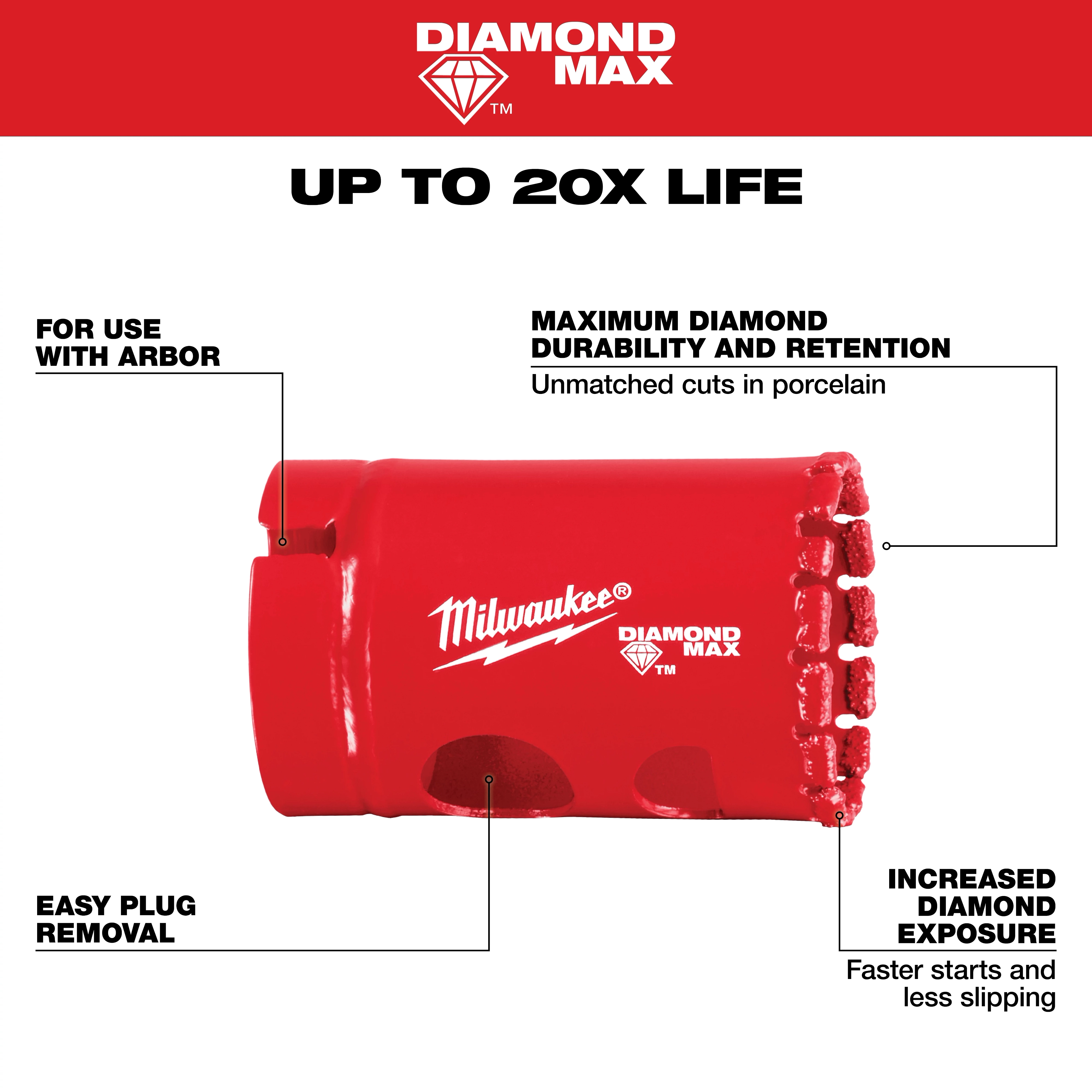 Milwaukee 1-1/4" Diamond Max Hole Saw with red body for porcelain cutting. Features include improved durability, easy plug removal, and increased diamond exposure.