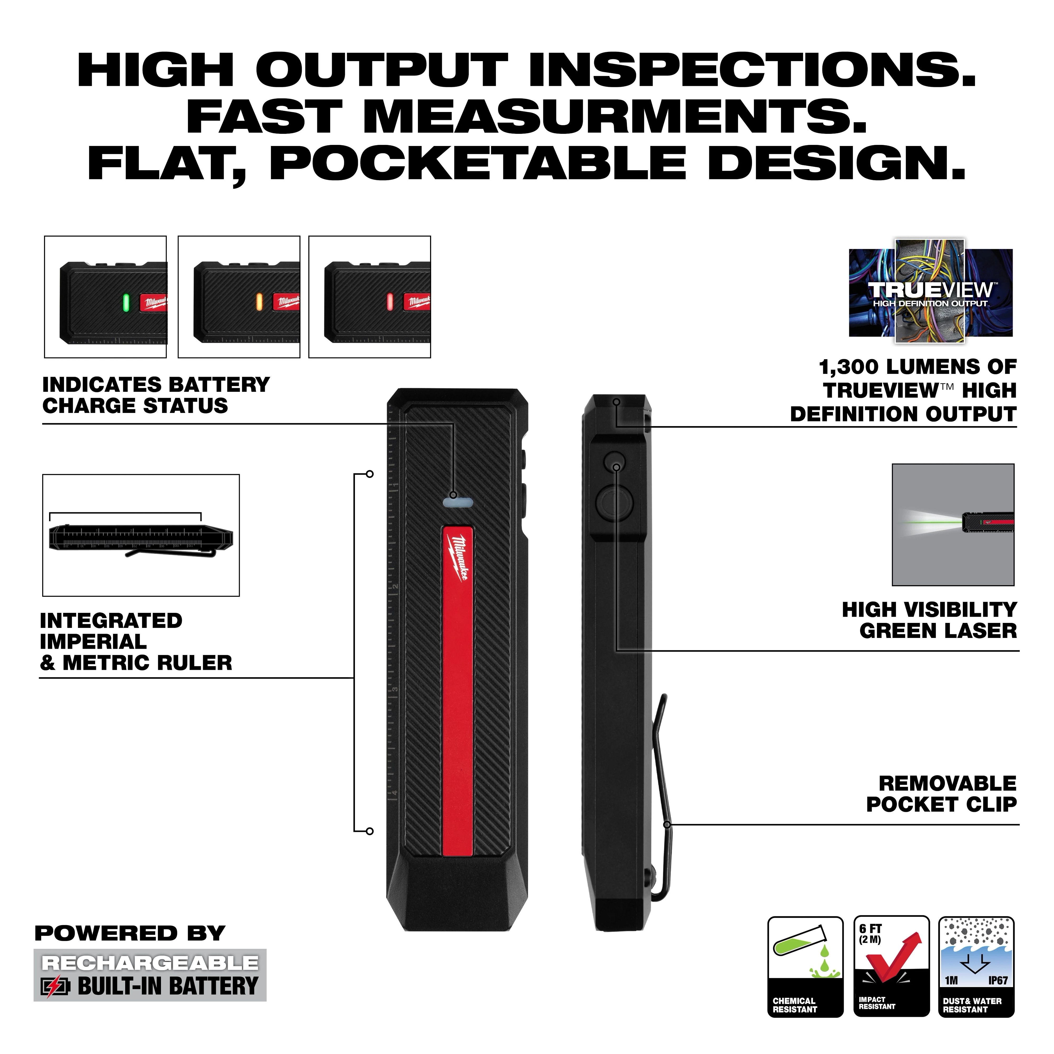 Milwaukee Rechargeable Flat Flashlight w/ Green Laser shown front and side with labels highlighting its key features.