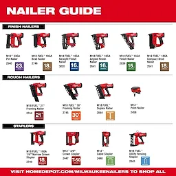 Nailer - Stapler Breadth of Line 2