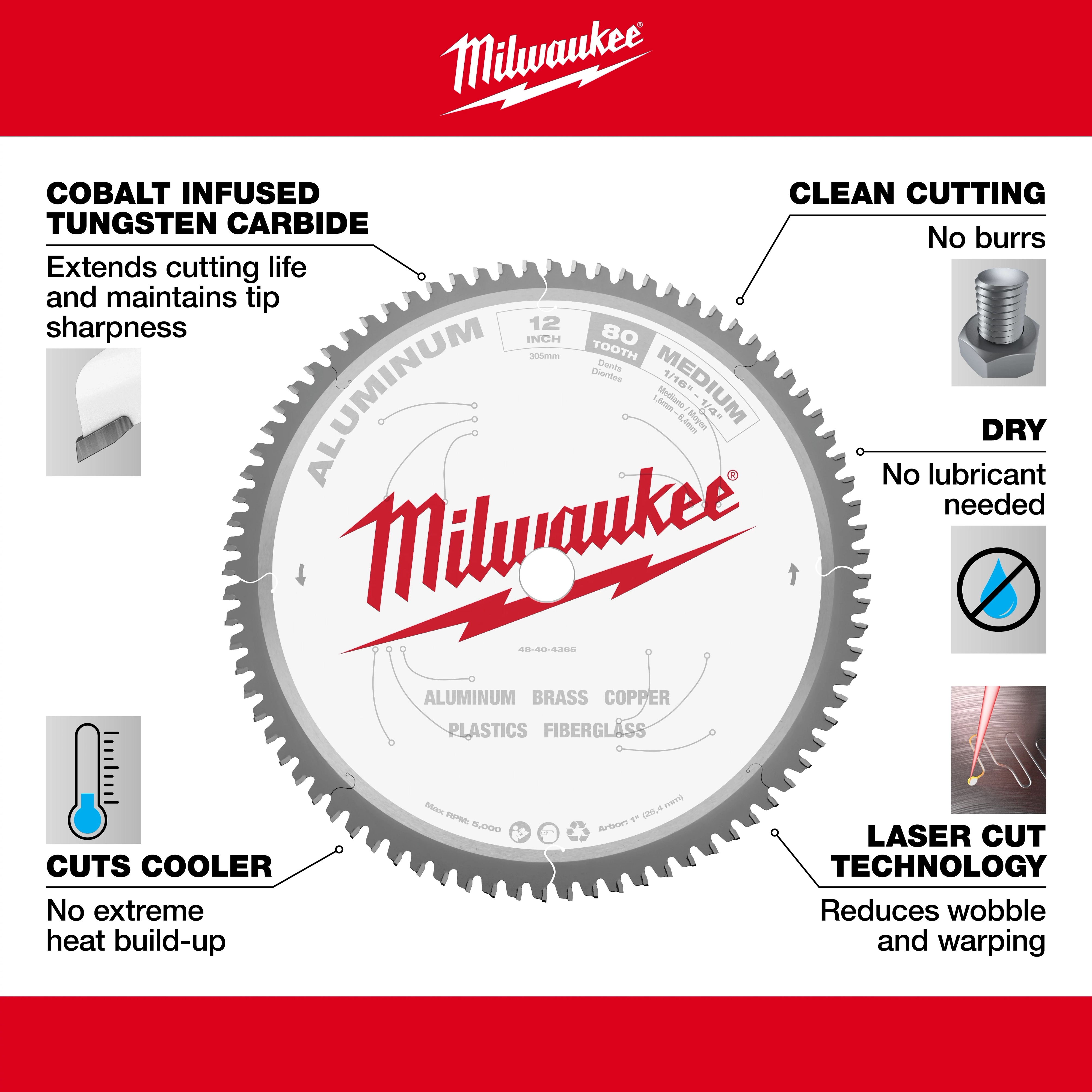 Milwaukee 48-40-4365 Walkaround features cobalt-infused tungsten carbide, laser-cut technology, dry cutting, and cooler operations.