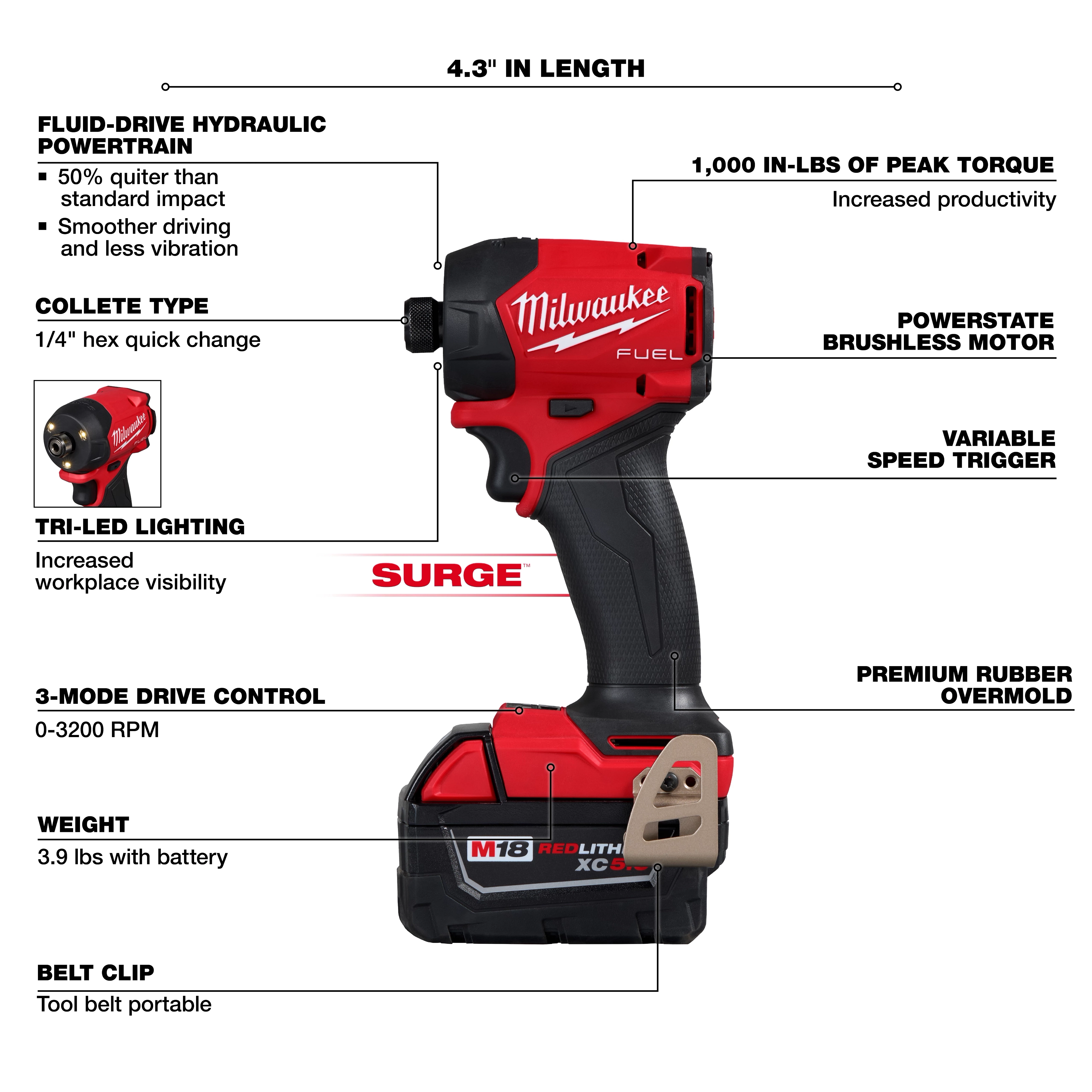 The M18 FUEL™ SURGE™ 1/4" Hex Hydraulic Driver features a fluid-drive hydraulic powertrain, Powerstate brushless motor, tri-LED lighting, and premium rubber overmold. It offers 1000 in-lbs of peak torque, weighs 3.9 lbs with battery, and includes a 3-mode drive control, variable speed trigger, and belt clip for portability.