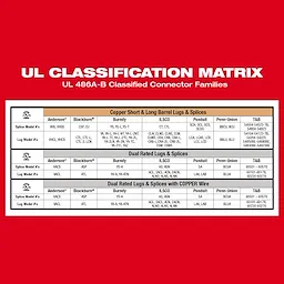 M18™ FORCE LOGIC™ 750 MCM Dieless Crimper