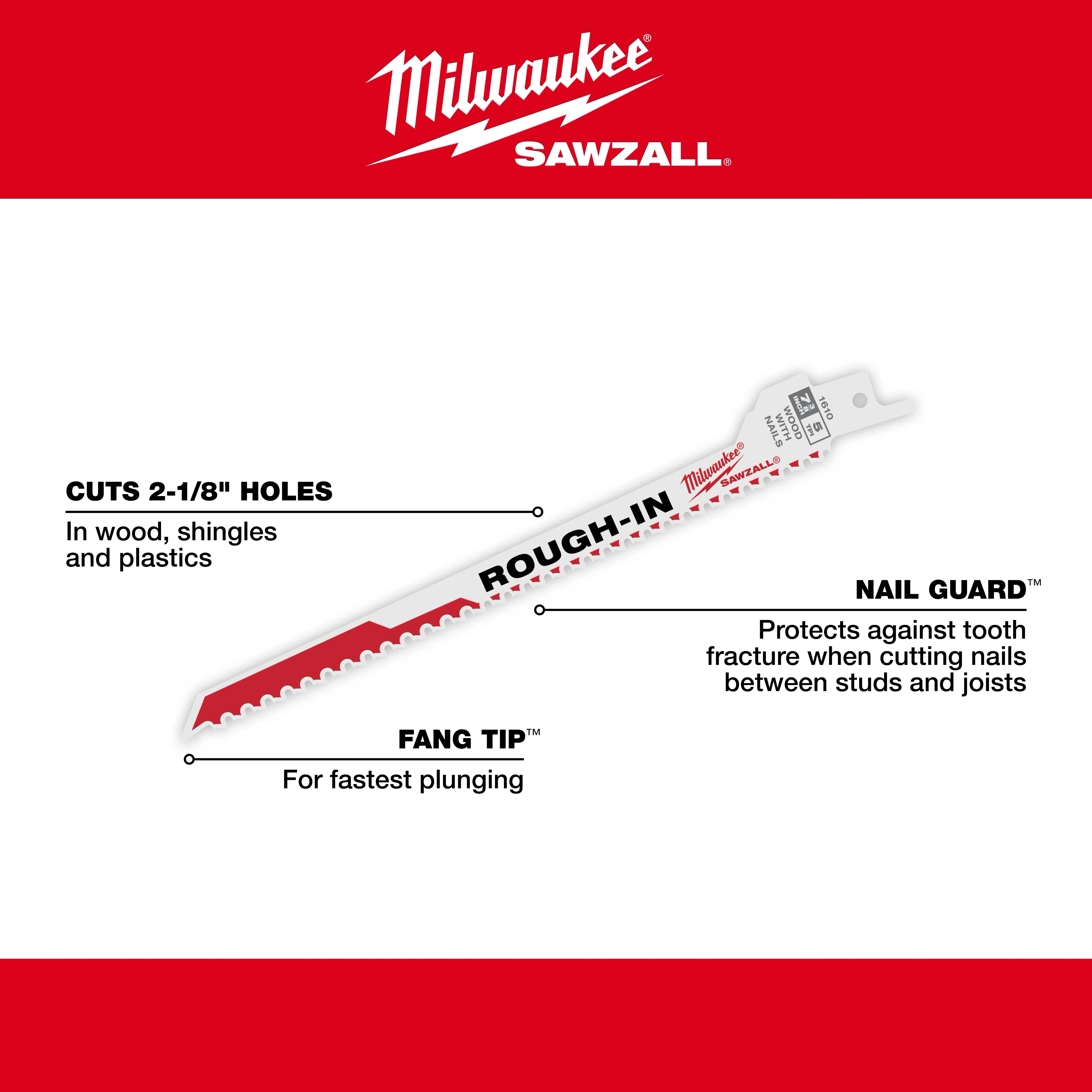 The Rough-In™ blade Walkaround features Milwaukee Sawzall branding, cuts 2-1/8" holes in wood, shingles, and plastics, includes Nail Guard™ to prevent tooth fracture when cutting nails, and has Fang Tip™ for fast plunging. The blade is white with red accents and labeled with product specifications.