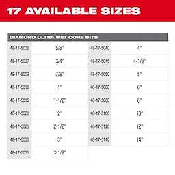 Diamond Ultra Wet Core Bits available in 17 sizes ranging from 5/8" to 14", displayed in a table format with corresponding product codes.